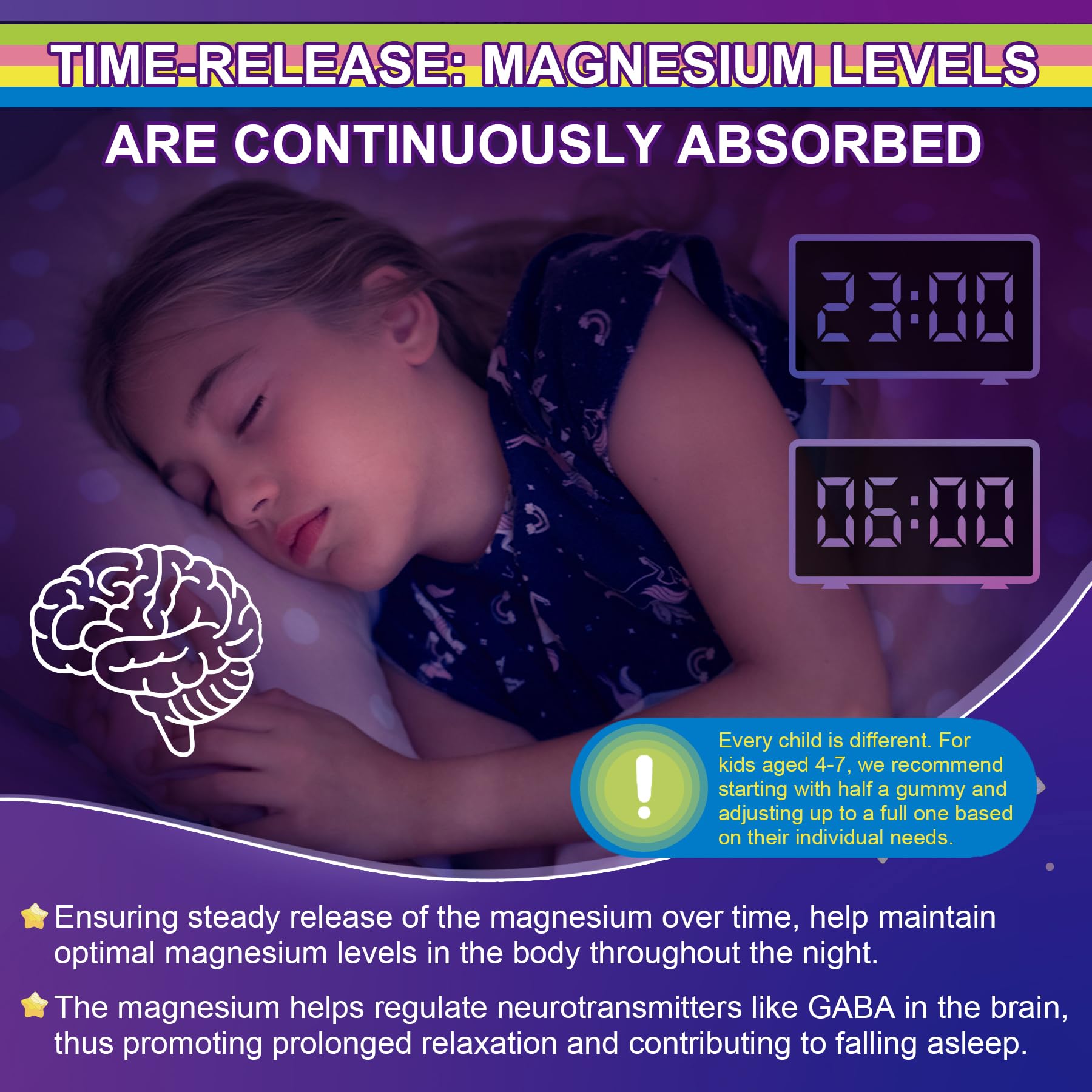 Magnesium Glycinate Gummies for Adults & Kids 4+, Sugar Free Magnesium Bisglycinate Supplement 400/200mg with B6D3, 5HTP, L-Theanine for Sleep & Relaxation, Brain, Muscle, Melatonin Free Gummies,2Pack NEVISS uk supplements