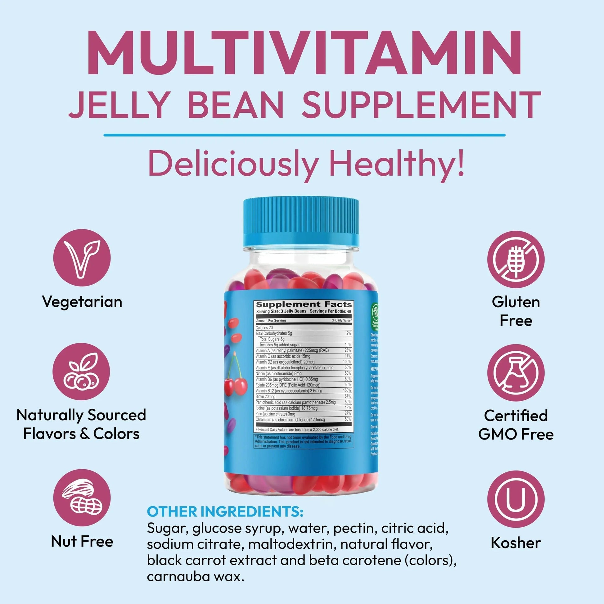 Human Beanz Multivitamin Jelly Bean Gummies with Zinc for Men and Women, Immune Support Dietary Supplements for Adults, Vegetarian Human Beanz uk supplements