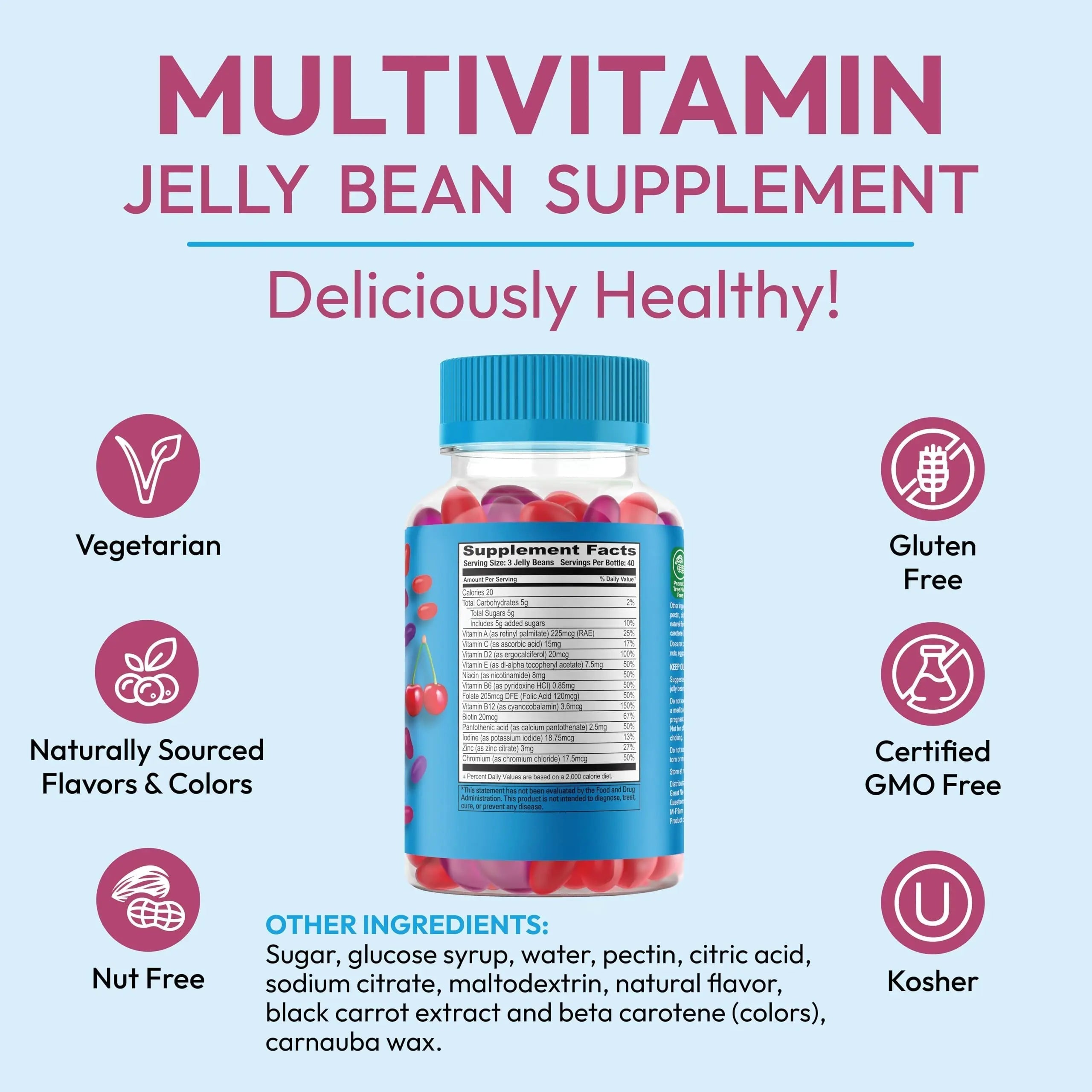 Human Beanz Multivitamin Jelly Bean Gummies with Zinc for Men and Women, Immune Support Dietary Supplements for Adults, Vegetarian Human Beanz uk supplements