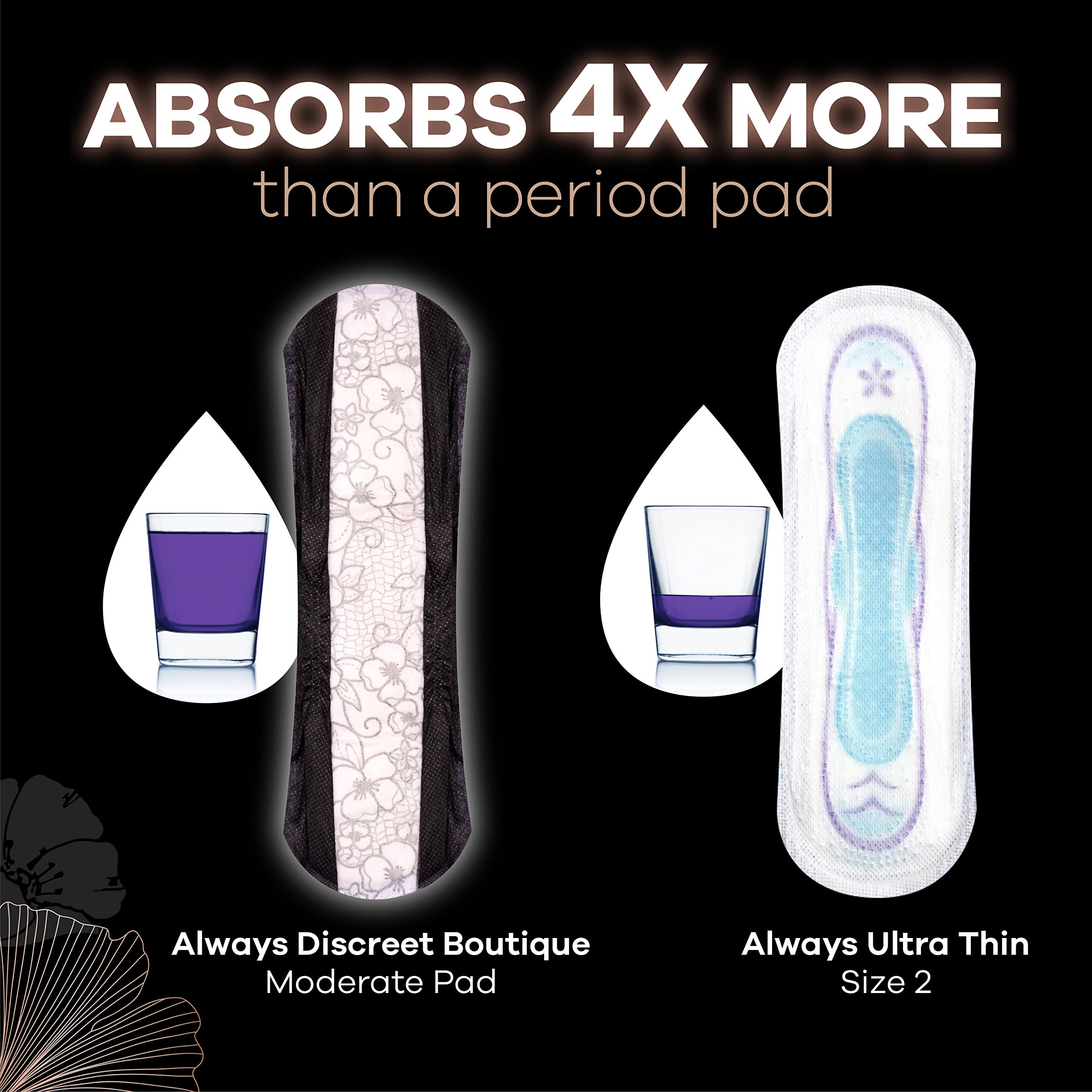 Always Discreet Boutique Adult Incontinence & Postpartum Liners For Women, Size 2, Very Light Always Discreet uk supplements