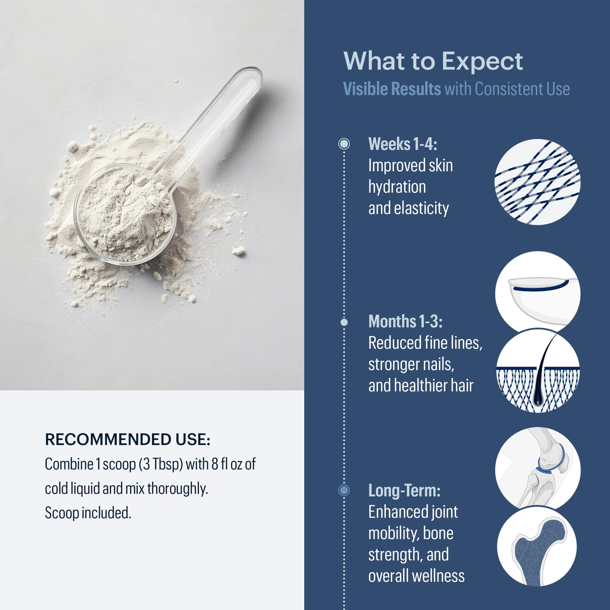 ELYSIUM Cofactor – 4-in-1 Collagen Peptides Powder w/NAD+, Hyaluronic Acid & Vitamin C for Skin, Hair, Nails, Joints & Cellular Health, Collagen Supplements for Men & Women – Unflavored, 28 Servings ELYSIUM uk supplements
