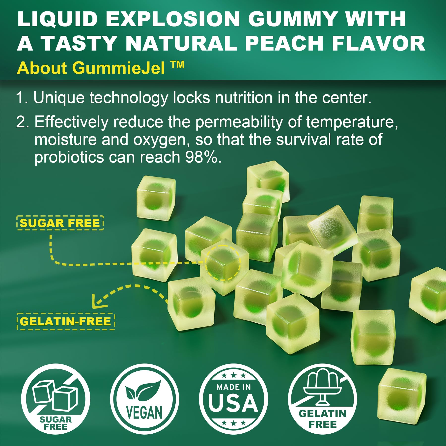 Digestive Enzymes Gummies for Women & Men, Multi-Enzymes with 90Billion CFU Probiotics and Prebiotics & Postbiotic, Vegetable & Fruit Fiber Blend, Super Enzymes for Digestive & Gut Health,Immune,60Cts EnvyCure uk supplements