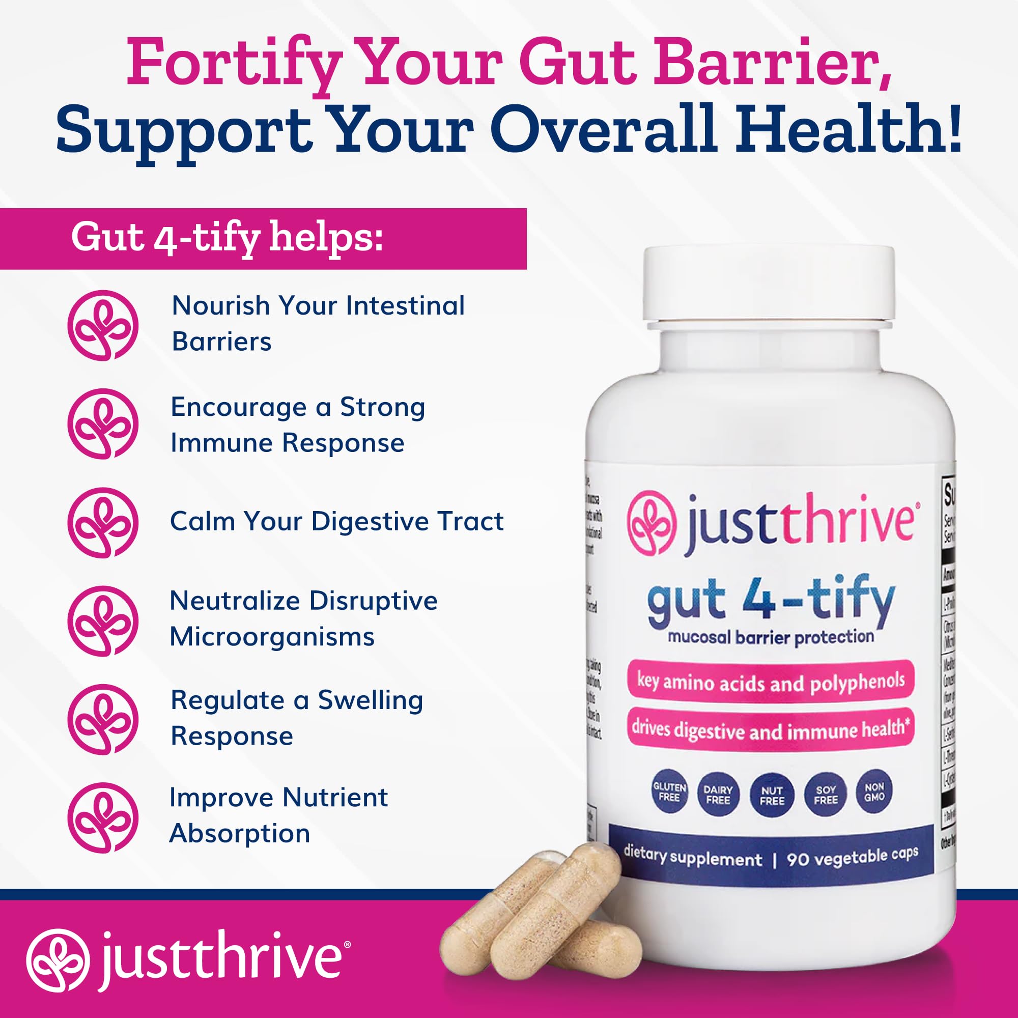 Just Thrive Gut 4-tify - Gut Health Supplements for Women and Men - Anti Bloat, 90 Vegetable Capsules Just Thrive uk supplements