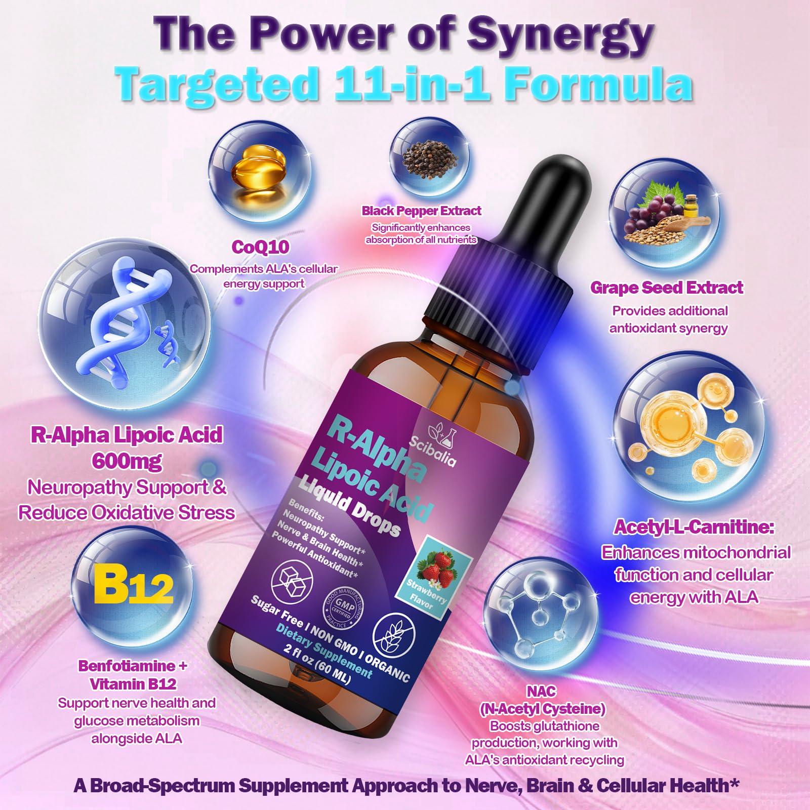 R Alpha Lipoic Acid 600mg Liquid Drops for Neuropathy, Advanced 11-in-1 Stabilized R-ALA Supplement w. Benfotiamine Acetyl L-Carnitine Vitamin C E for Antioxidant Nerve Brain Energy Health Non GMO Scibalia uk supplements