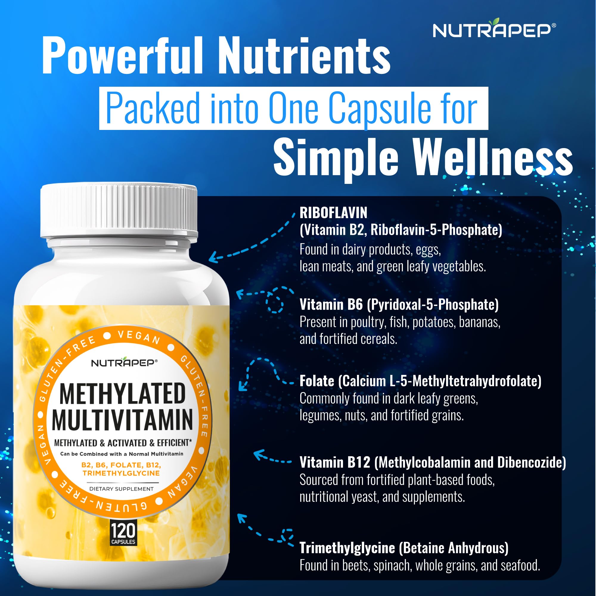 NutraPep Methylated Multivitamin for Men Women - 5-MTHF Riboflavin Vitamin B2 B6 B12 B Complex Trimethylglycine Methyl Folate L Methylfolate Capsules Supplement NutraPep uk supplements