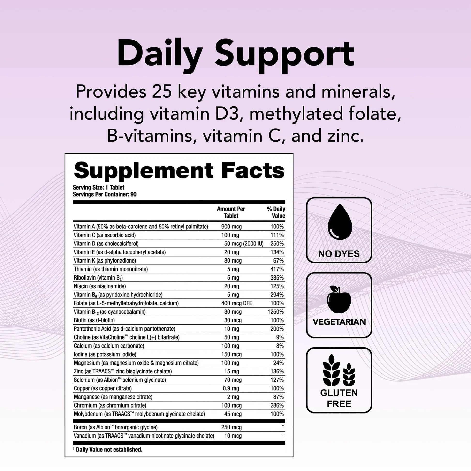 Theralogix Solo Multivitamin & Multimineral Supplement Without Iron - 90-Day Supply - Iron-Free Multivitamin Theralogix uk supplements