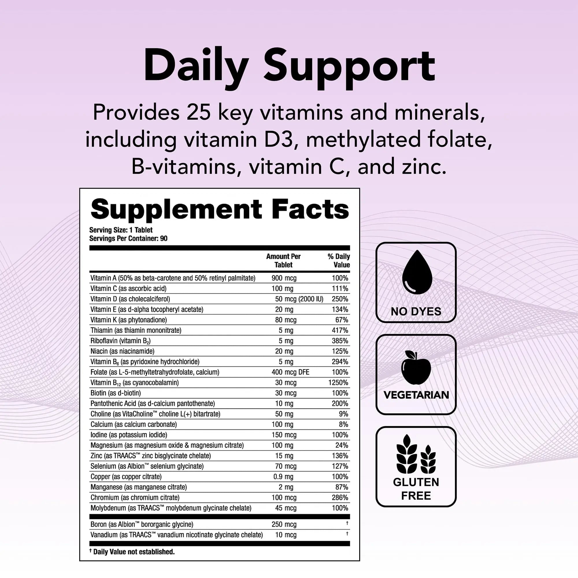 Theralogix Solo Multivitamin & Multimineral Supplement Without Iron - 90-Day Supply - Iron-Free Multivitamin Theralogix uk supplements