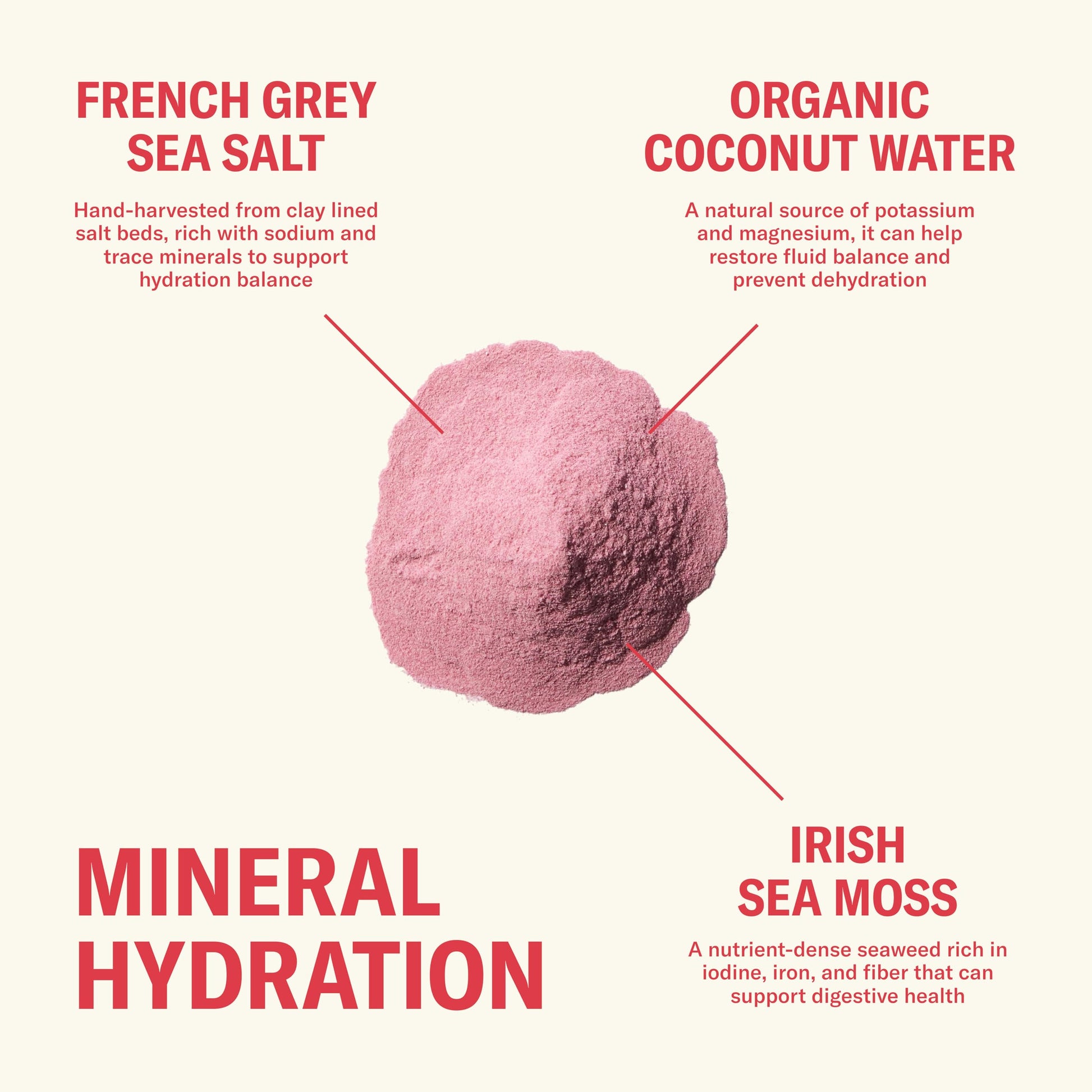 Ballerina Farm Farmer Hydrate, Daily Electrolytes Powder, Raspberry Lemonade, Hydration Drink Mix with Organic Coconut Water, Irish Sea Moss, Sea Salt, Prebiotic Fiber, No Added Sugar, 25 Servings Ballerina Farm uk supplements