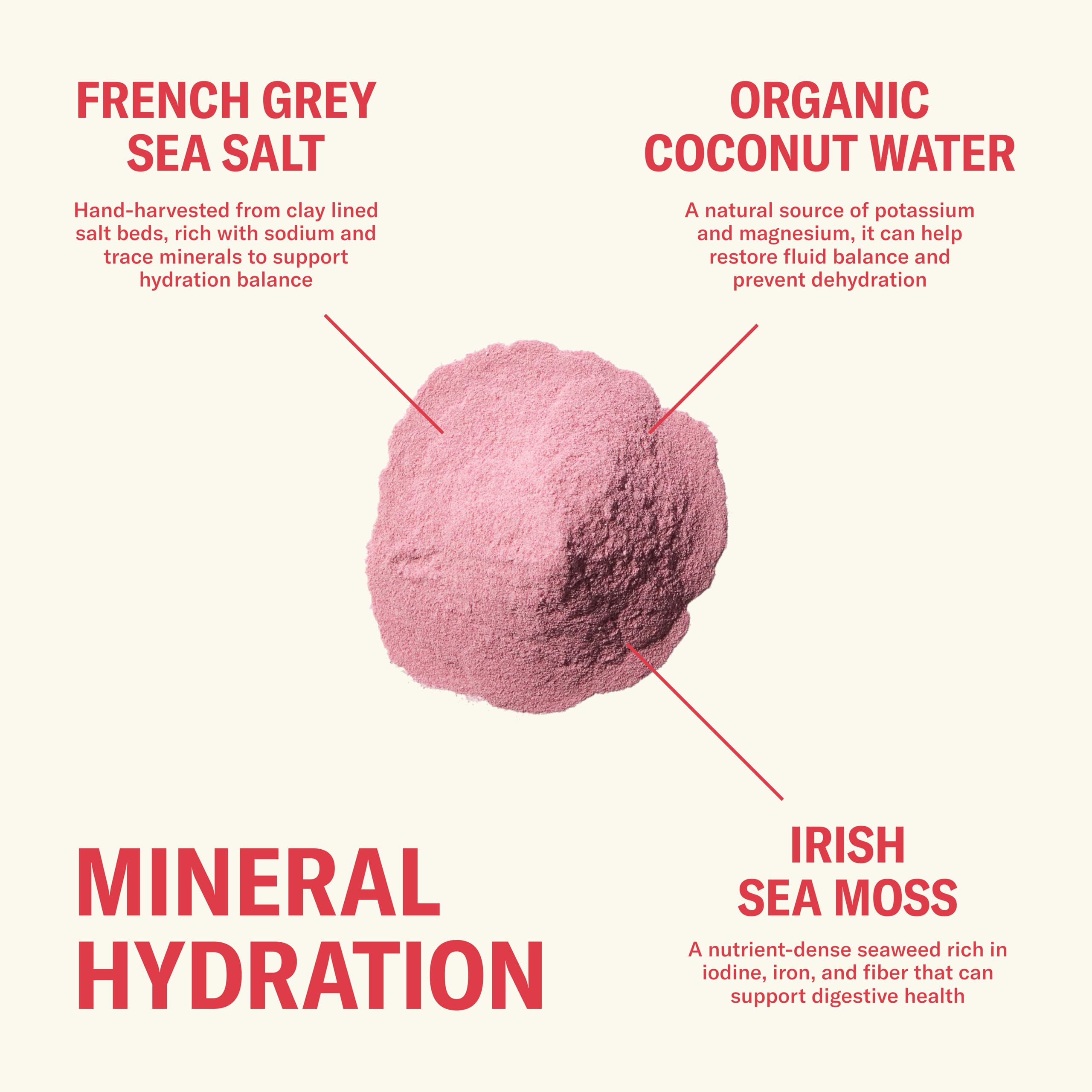 Ballerina Farm Farmer Hydrate, Daily Electrolytes Powder, Raspberry Lemonade, Hydration Drink Mix with Organic Coconut Water, Irish Sea Moss, Sea Salt, Prebiotic Fiber, No Added Sugar, 25 Servings Ballerina Farm uk supplements