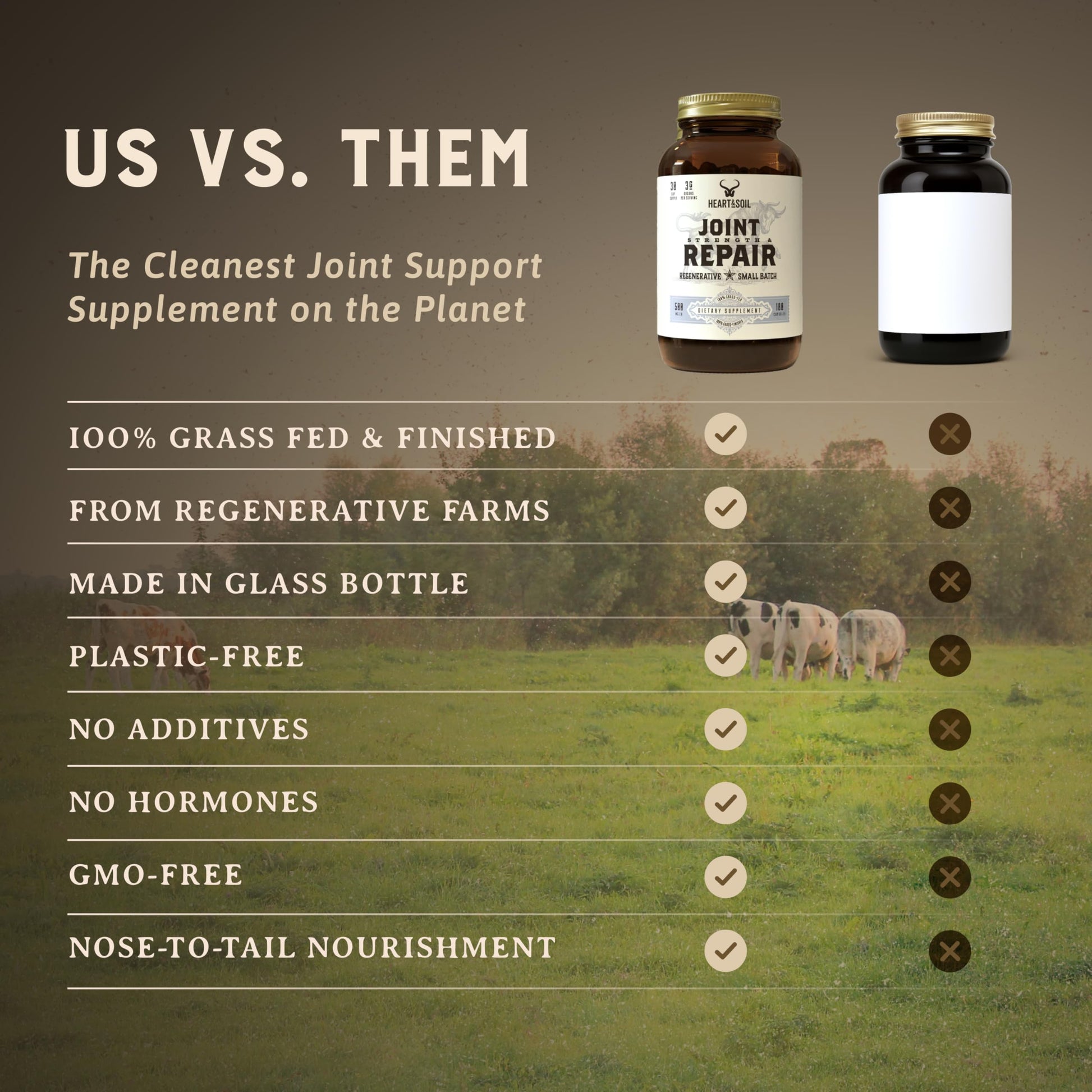 Heart & Soil 100% Grass Fed & Finished Joint Support Supplement from Regenerative Cattle with Trachea, Scapula & Bone Marrow – Supports Joint Strength & Mobility – 3000mg – Glass Bottle – 180 Capsules HEART & SOIL uk supplements