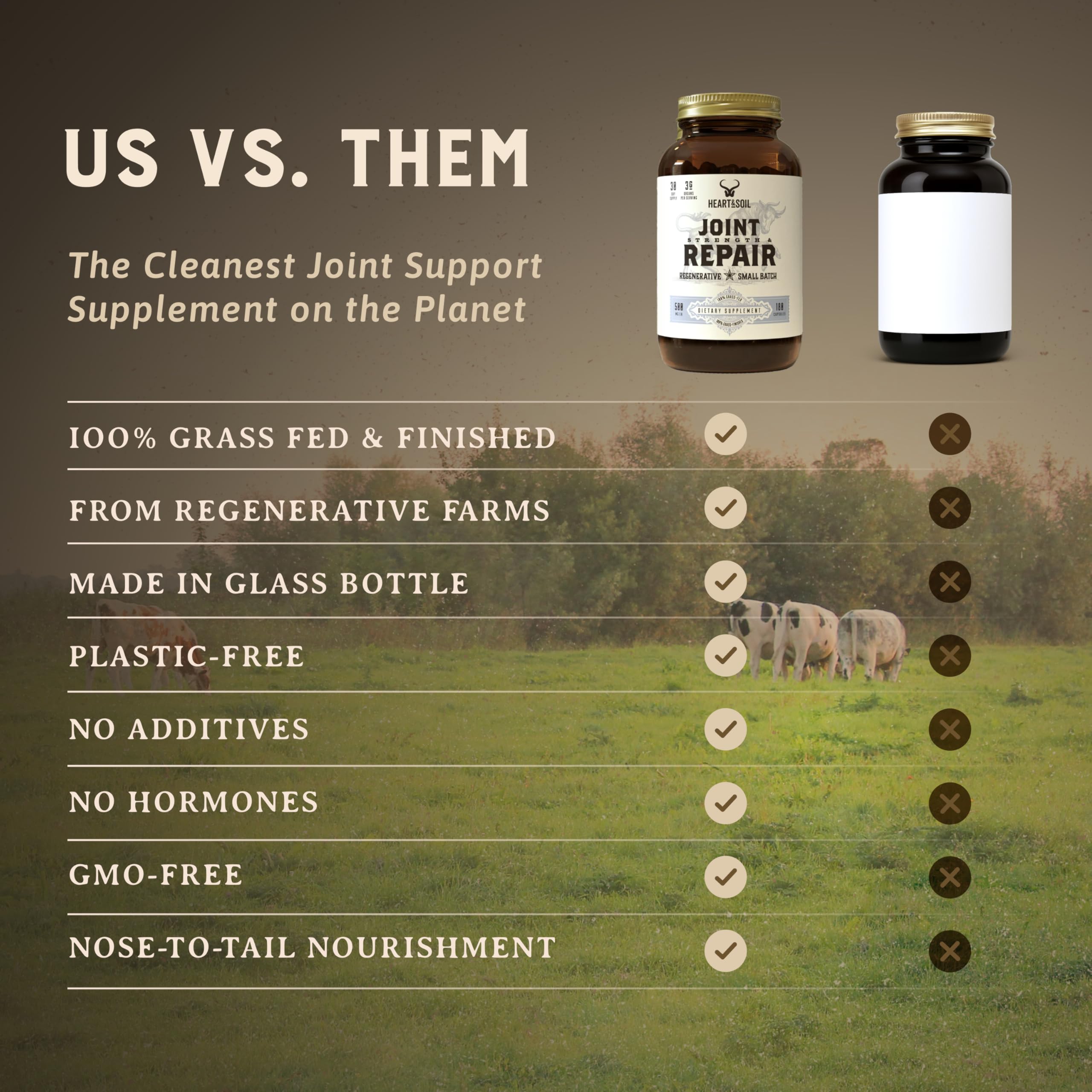Heart & Soil 100% Grass Fed & Finished Joint Support Supplement from Regenerative Cattle with Trachea, Scapula & Bone Marrow – Supports Joint Strength & Mobility – 3000mg – Glass Bottle – 180 Capsules HEART & SOIL uk supplements