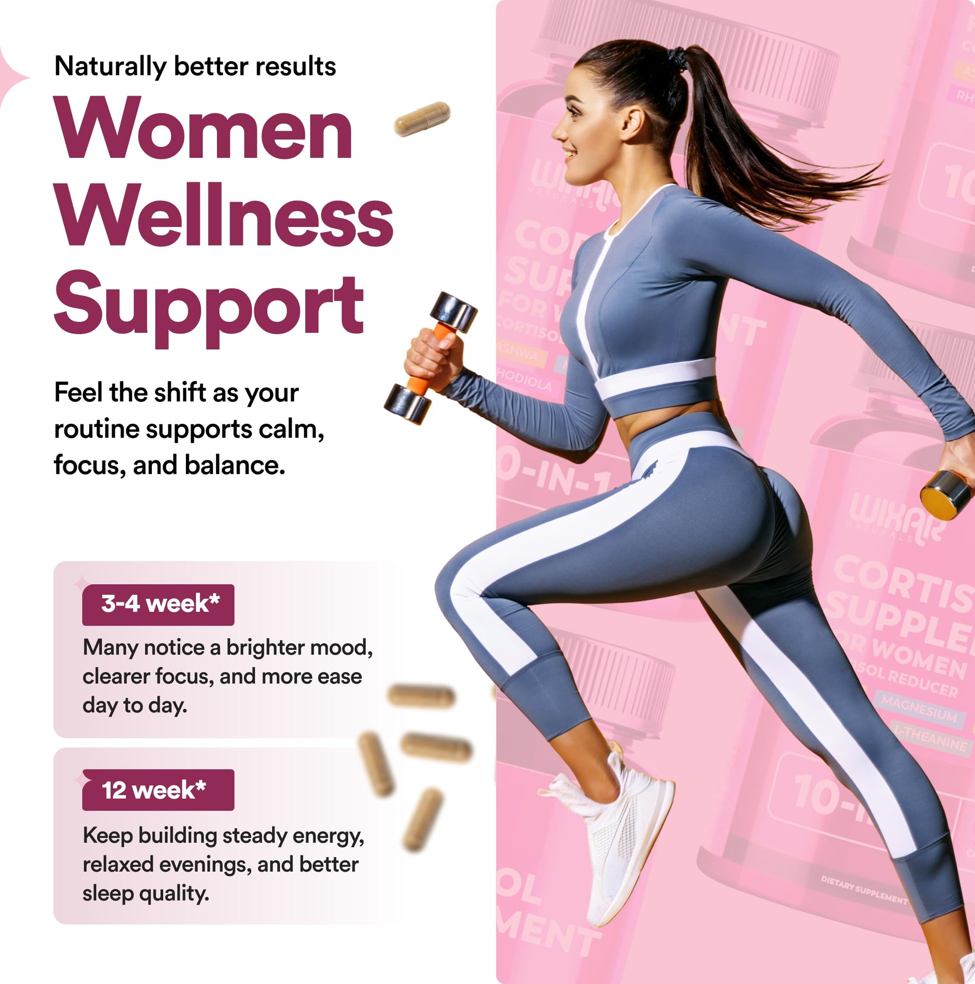 WIXAR Cortisol Supplements for Women with Ashwagandha, Magnesium, L-Theanine, Rhodiola Rosea - for High Cortisol Balanace Manager - for Sleep Support, Mood & Focus Supplement - 90 Capsules WIXAR NATURALS uk supplements