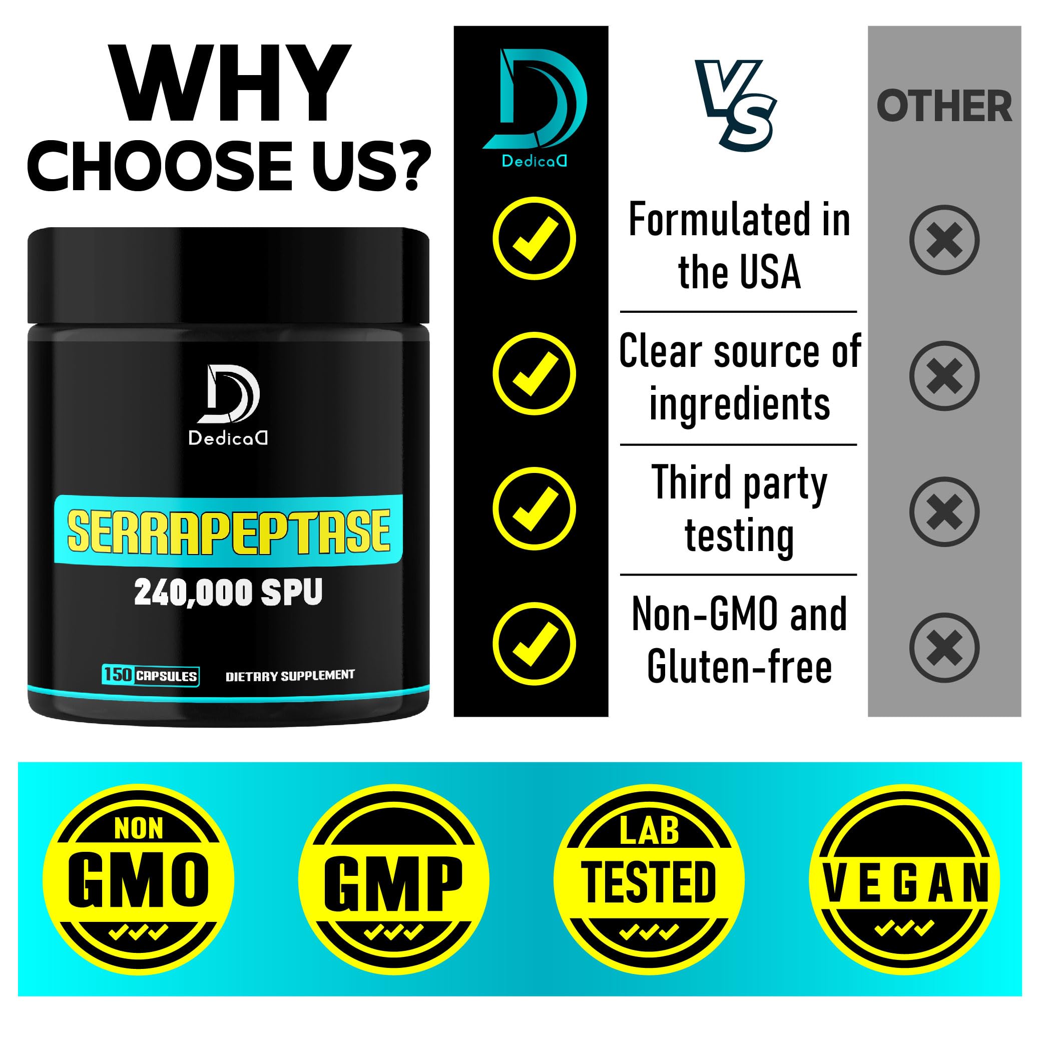 DEDICAD Serrapeptase Supplement 240,000 SPU - 150 Capsules for Smooth Breathing, Heart Health & Immune System Support - 75-Serving Supply DEDICAD uk supplements