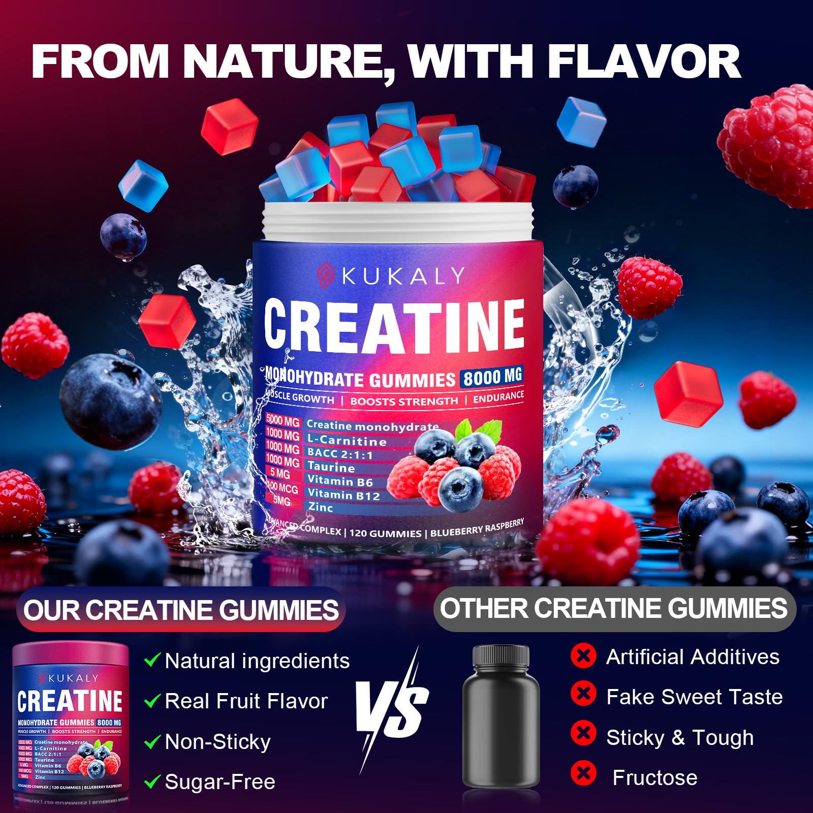KUKALY Creatine Monohydrate Gummies for Men & Women, 8500MG Creatine Gummies Sugar Free Mixed Flavored with L-Taurine, BCAA 2:1, B12 B6 for Boost Strength ZyterX uk supplements