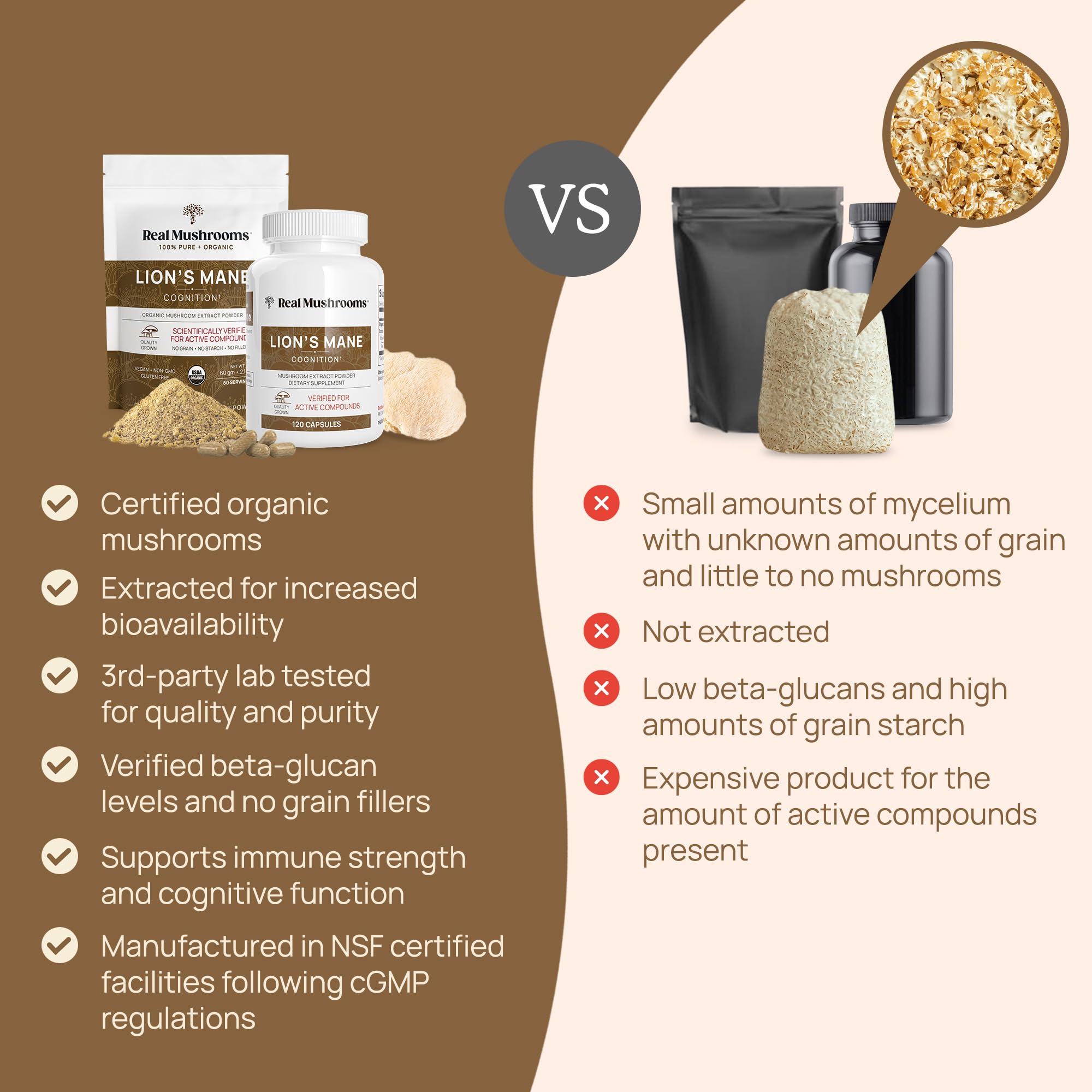 Real Mushrooms Lion’s Mane Powder - Organic Lions Mane Mushroom Extract Real Mushrooms uk supplements