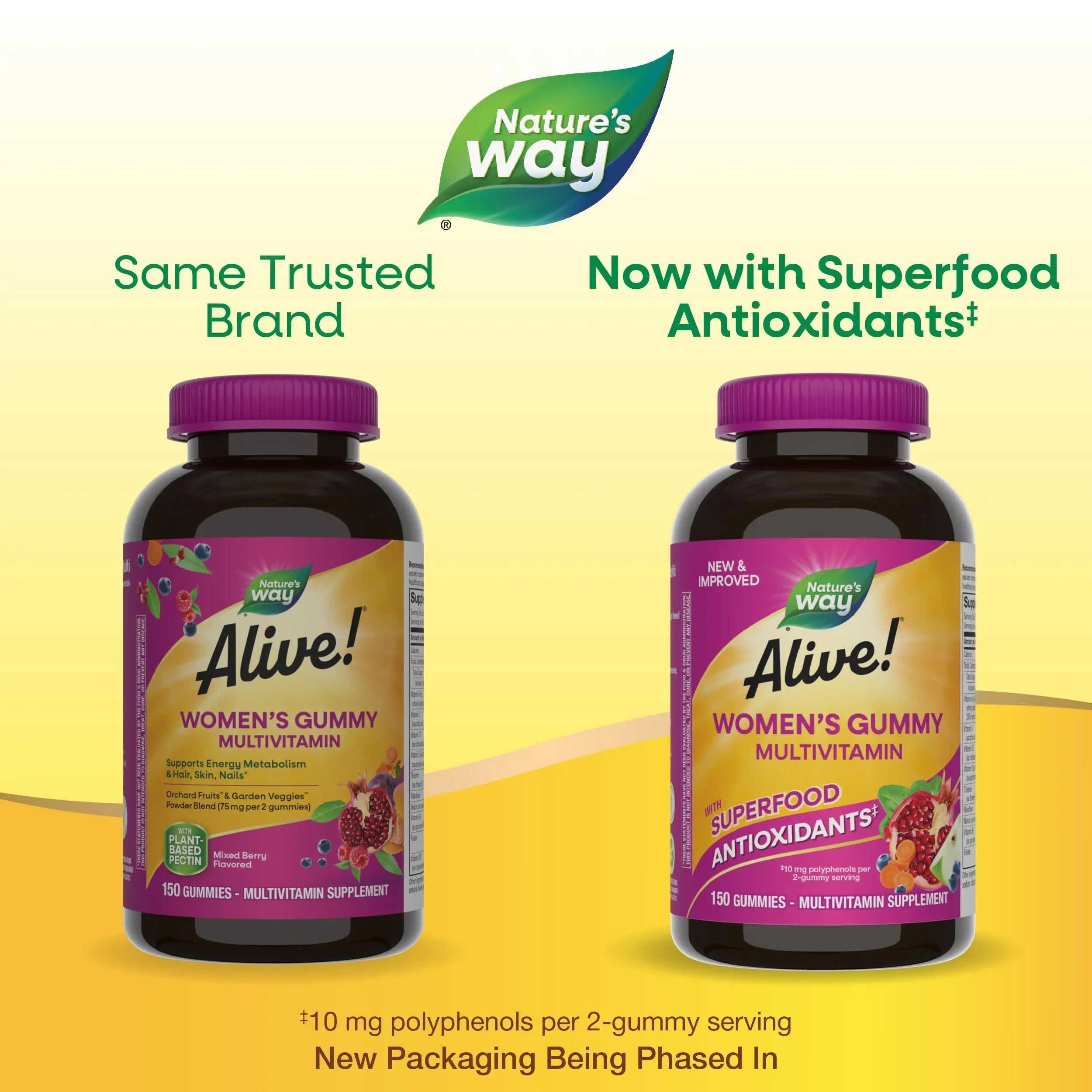 Nature's Way Alive! Women's Daily Gummy Multivitamins, 16 Vitamins & Minerals, Energy Metabolism*, Hair Skin & Nails Nature's Way uk supplements
