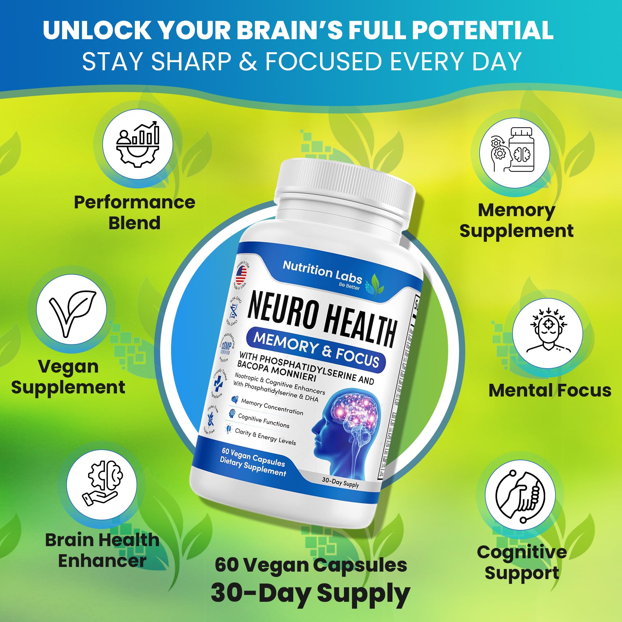 Nootropic & Neuro Brain Supplement for Memory & Focus Support. Clinically Tested Vitamins for Mental Support & Cognitive Clarity W/Bacopa Monnieri, VIT A, B6, Riboflavin, Niacin, Thiamin & Folate NUTRITION LABS BE BETTER uk supplements