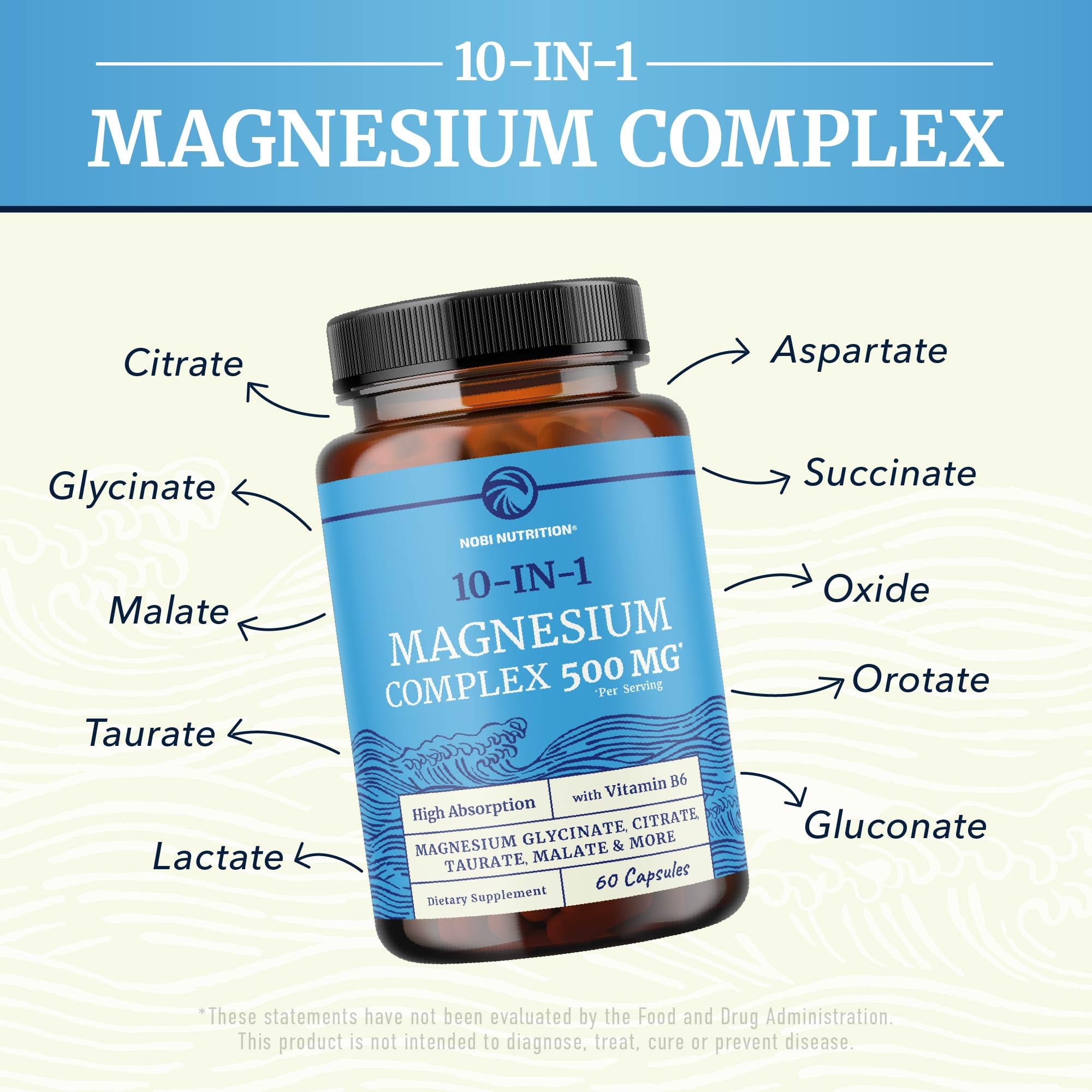 10 in 1 Magnesium Complex Supplement 500MG | Magnesium Citrate, Mag Glycinate, Malate & More | High Absorption Mag Complex with Vitamin B6 | Bone, Muscle & Heart Health Support | Non-GMO | 60 Ct. Nobi Nutrition uk supplements