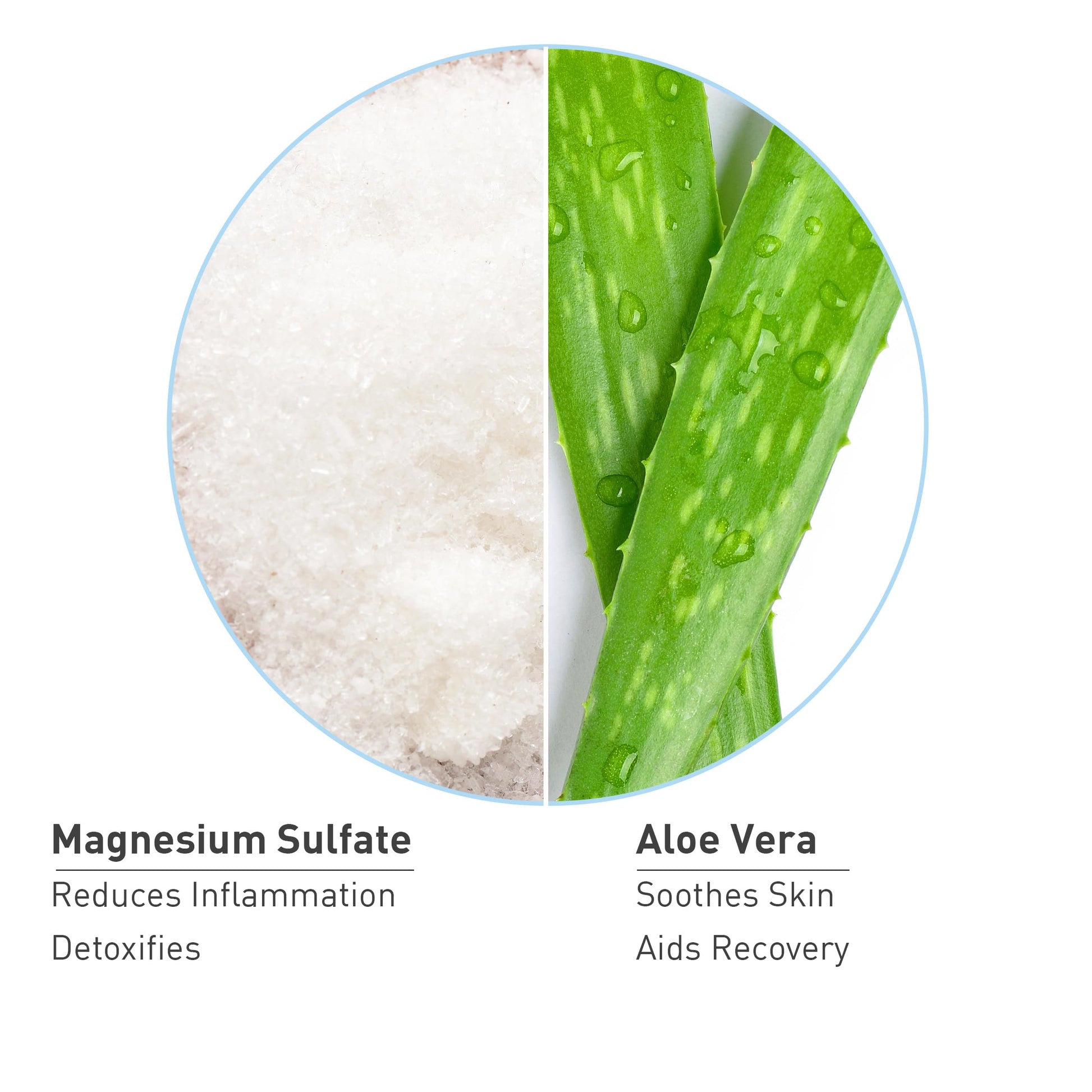 PROcure Epsom Salt Rub Gel – Concentrated Muscle Relief with Organic Aloe Vera & Essential Oils for Aches, Soreness & Tension – 2 Pack PROcure uk supplements