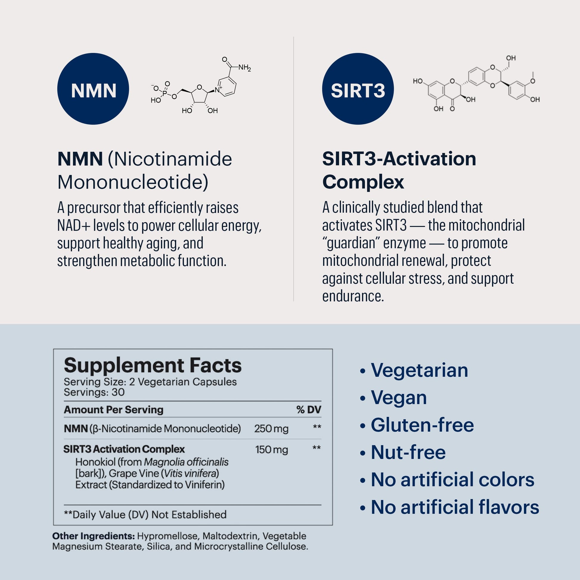 ELYSIUM Signal NMN Supplement - Clinically Proven to Support NAD+ Production, Mitochondrial Function & Metabolic Health - Nicotinamide Mononucleotide and SIRT3 Activation Complex- 30 Day Supply ELYSIUM uk supplements