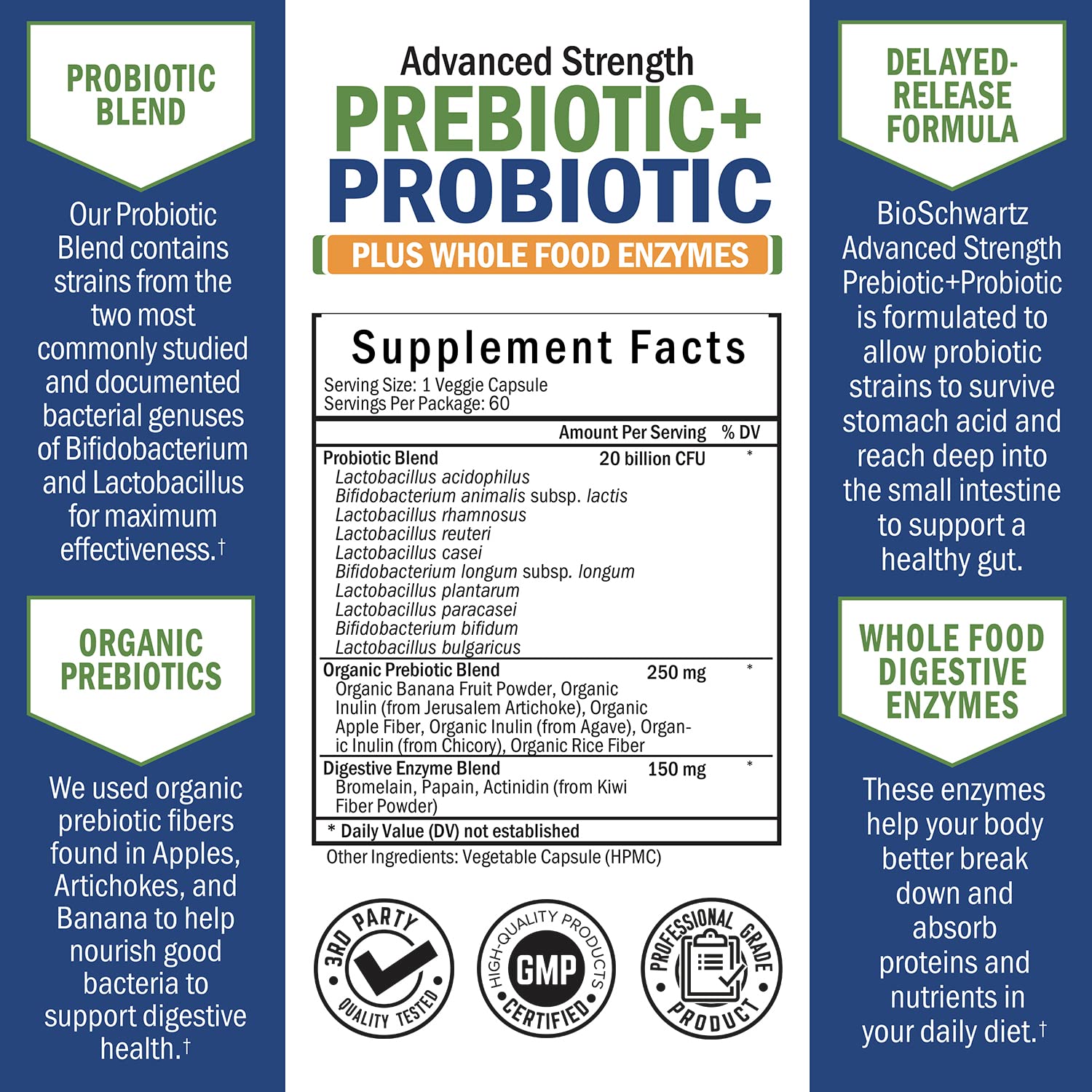Prebiotics and Probiotic with Whole Food Enzymes for Adults Women & Men BioSchwartz uk supplements