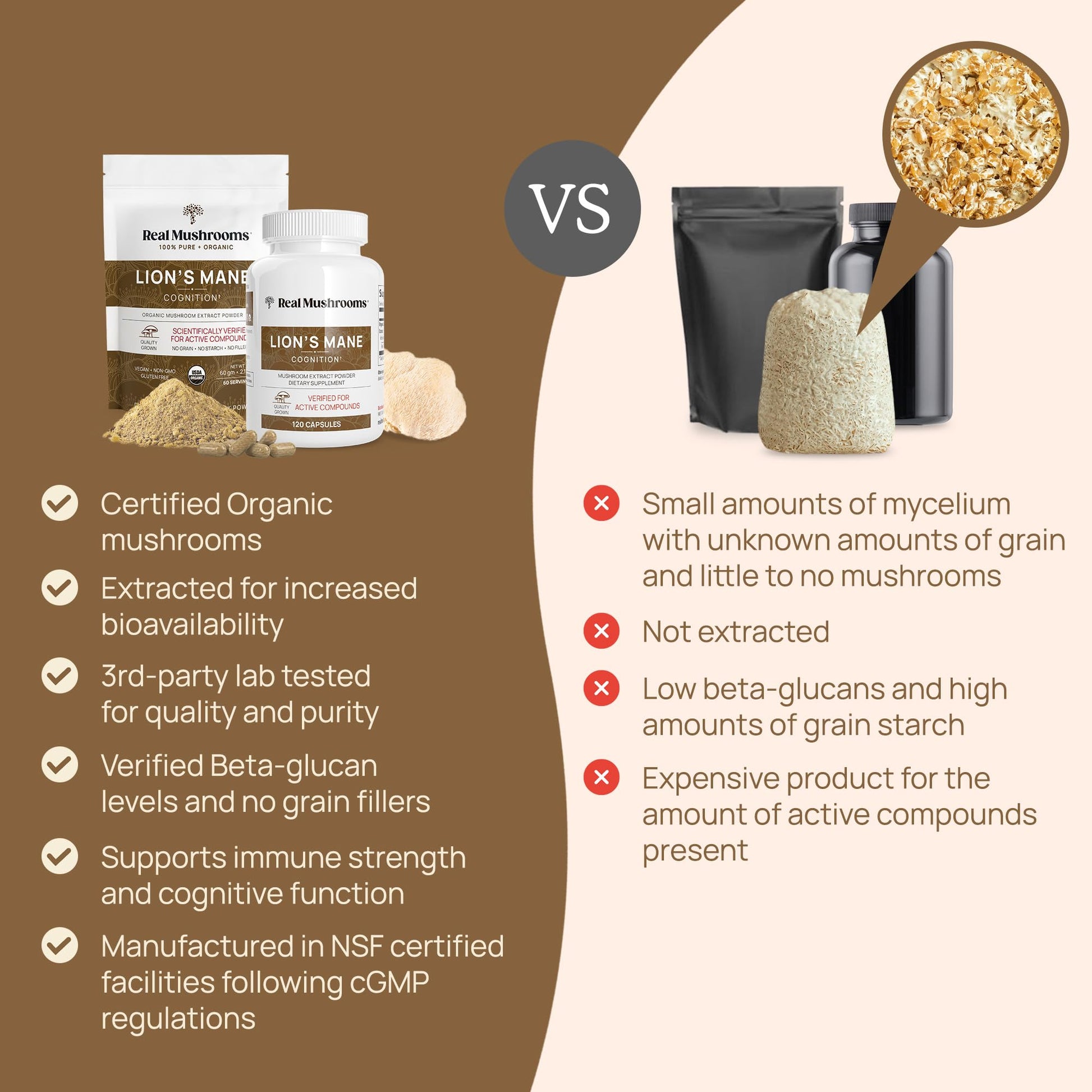 Real Mushrooms Lion’s Mane Capsules - Organic Lions Mane Mushroom Extract Real Mushrooms uk supplements