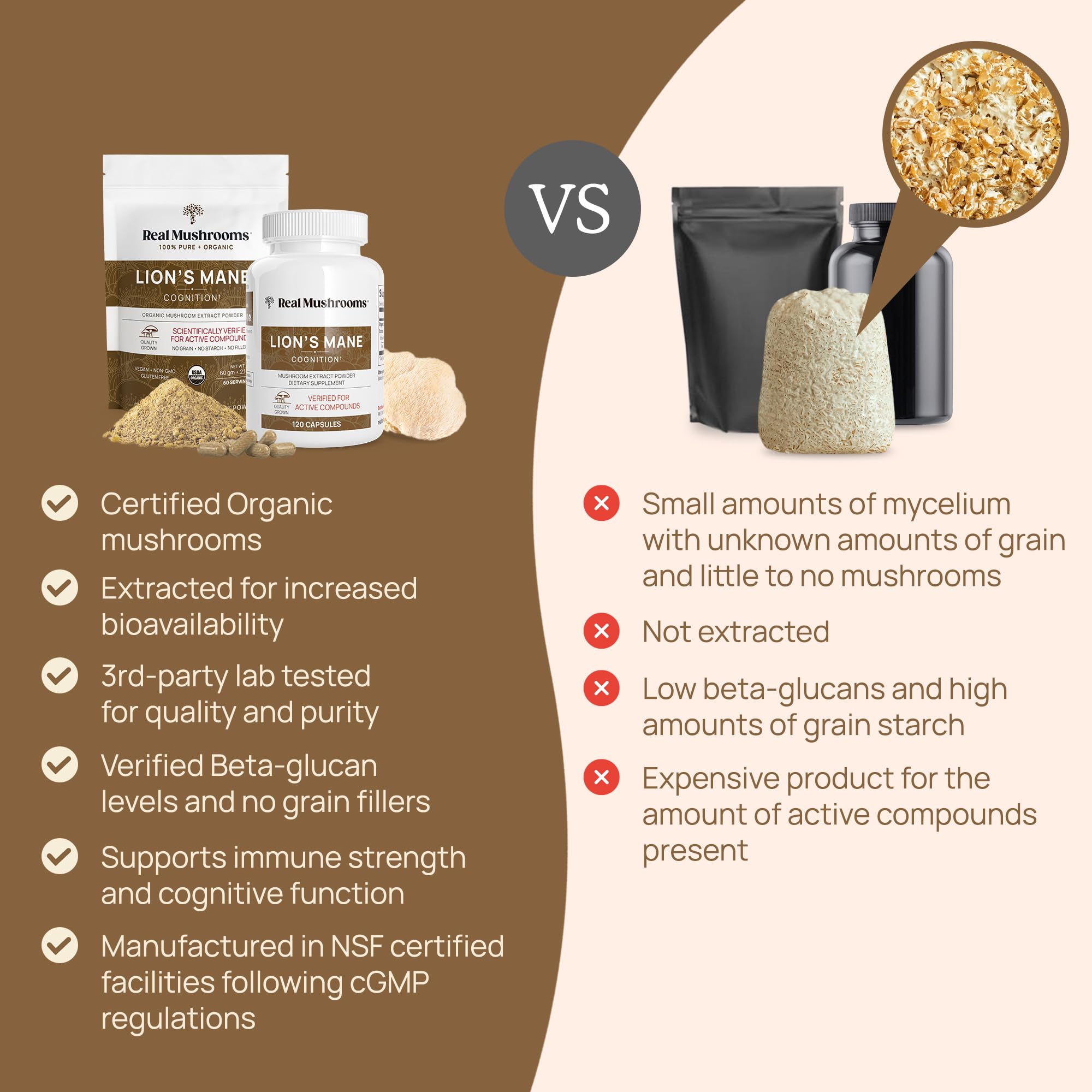 Real Mushrooms Lion’s Mane Capsules - Organic Lions Mane Mushroom Extract Real Mushrooms uk supplements