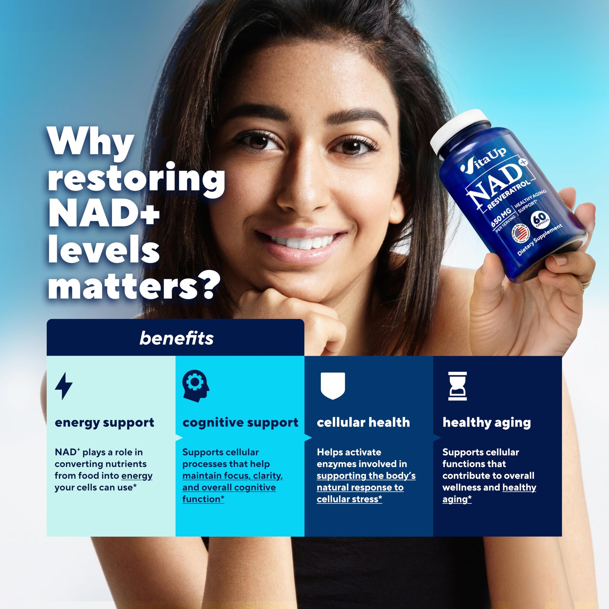 VitaUp NAD+ Resveratrol Supplement - USA Made Trans Resveratrol NAD Supplement 650mg - Nicotinamide Adenine Dinucleotide Capsules for Healthy Aging, Energy & Focus Support - 60 Count VitaUp uk supplements
