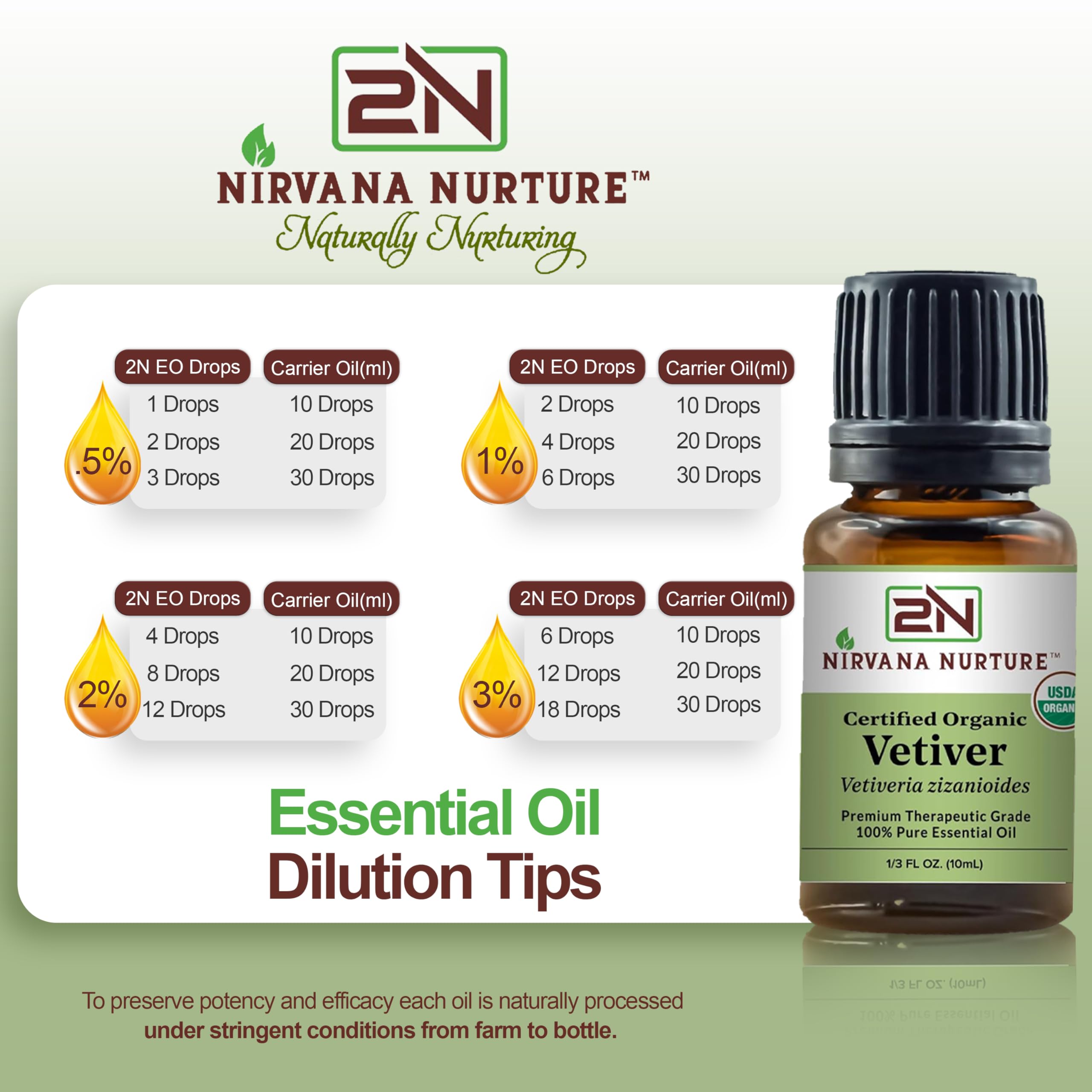 Nirvana Nurture Vetiver Essential Oil USDA Certified Organic 100% Pure Premium Therapeutic Grade Nirvana Nurture uk supplements