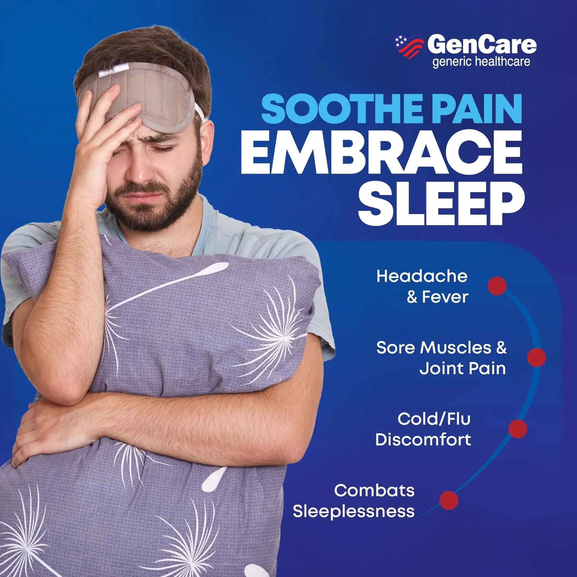 GenCare Extra Strength Acetaminophen PM 500 mg (375 Tablets) | Ultimate Pain Relief & Sleep Support for Adults | Quick Acting & Non Habit Forming Headache Relief | Eases Aches & Joint Discomfort GenCare uk supplements