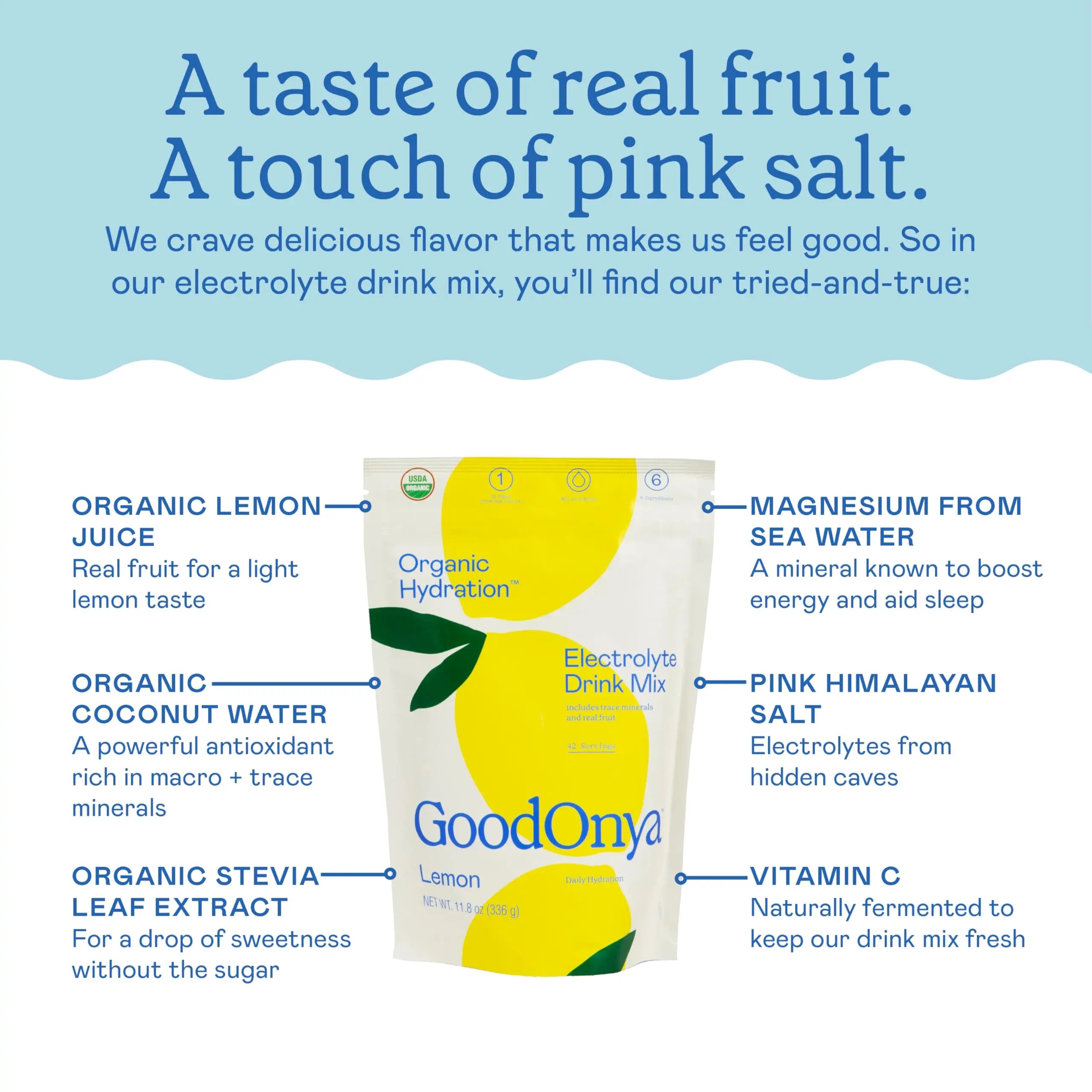 GOODONYA Organic Hydration Electrolyte Drink Mix, Certified Organic Hydration Powder, Non-GMO, Biochecked Glyphosate Free, Low Sugar, Lemonade Flavor, GOODONYA uk supplements