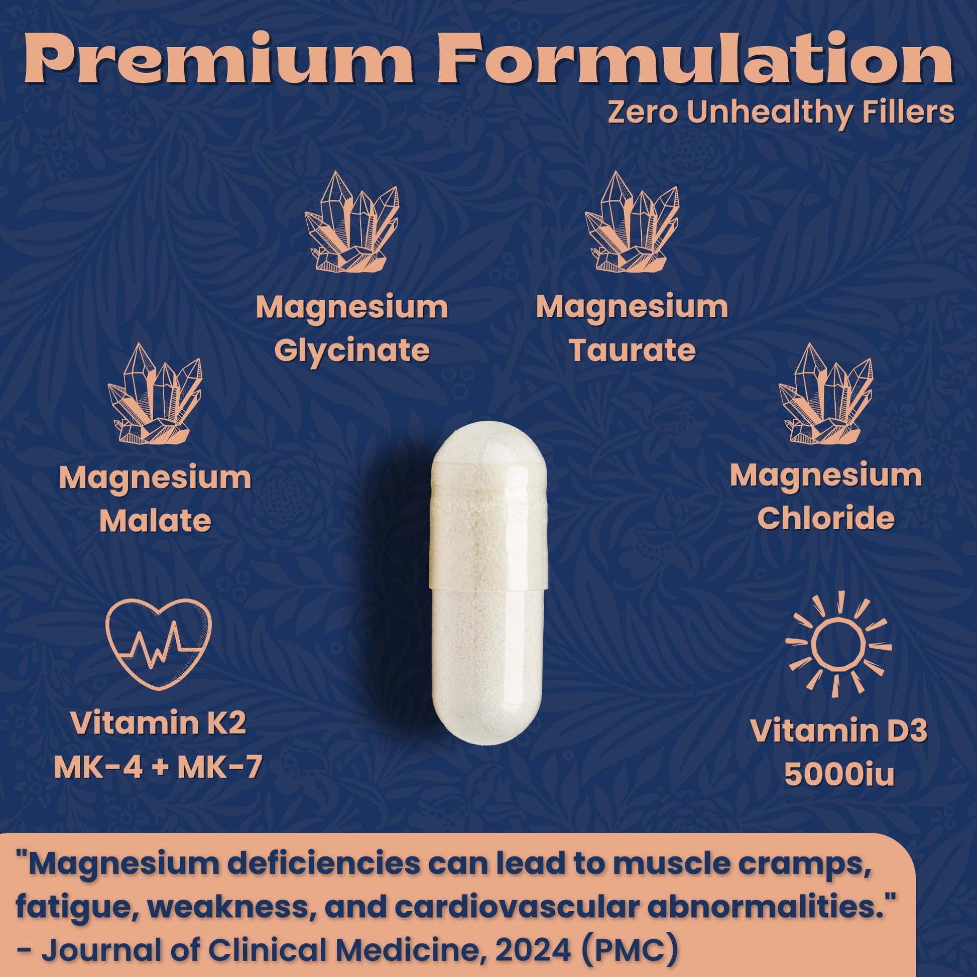 Local Nutrition Magnesium Complex 420mg with Vitamin D3 K2 - Four Bioavailable Forms Including Bisglycinate (Glycinate), Malate, Taurate, and Chloride for Superior Absorption - 90 Capsules Made in USA Local Nutrition uk supplements