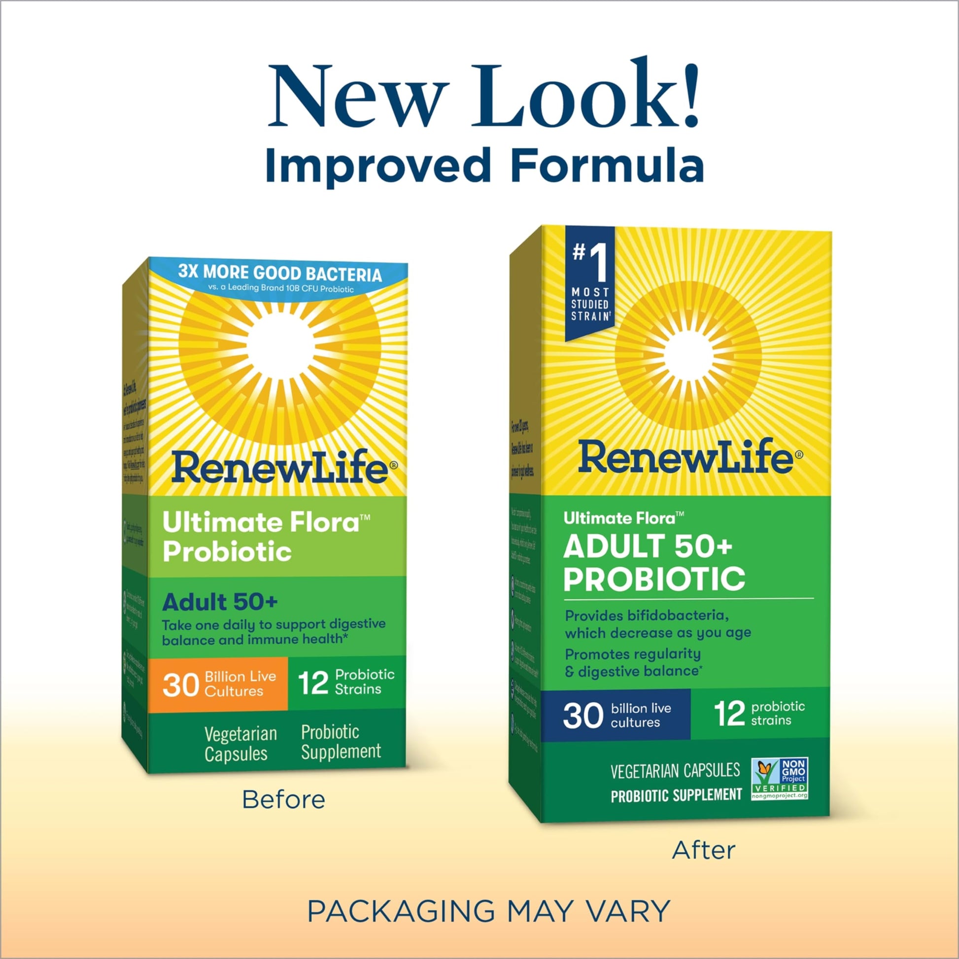 Renew Life Probiotic Adult 50 Plus Probiotic Capsules, Daily Supplement Supports Urinary Renew Life uk supplements