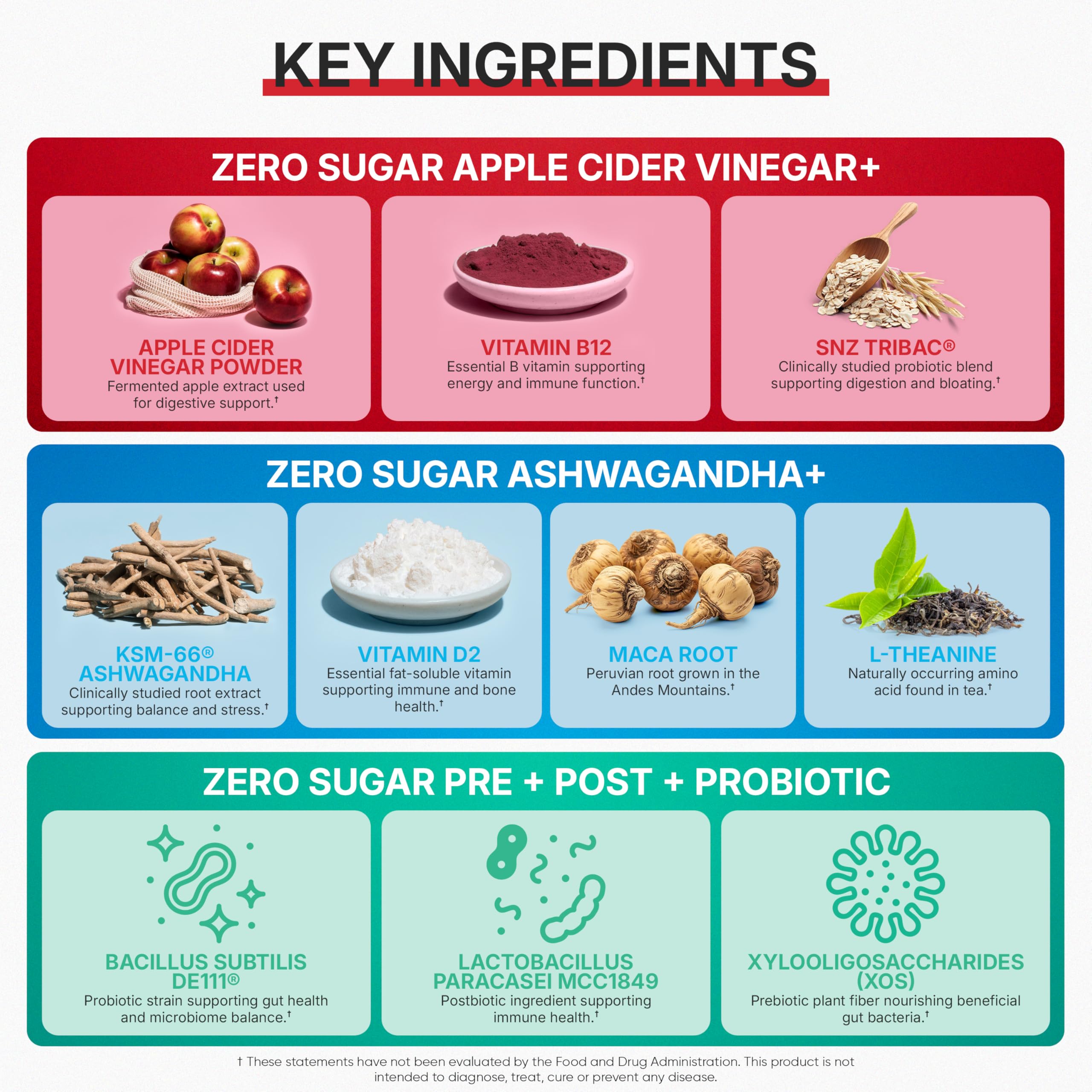 Goli Zero Sugar 6 Pack Bundle - World's First 3-in-1 Pre, Post, Probiotic, Apple Cider Vinegar with Vitamin B12 and Probiotics to Address Bloating, Ashwagandha & L-Theanine, Vitamin D Gummies Goli uk supplements