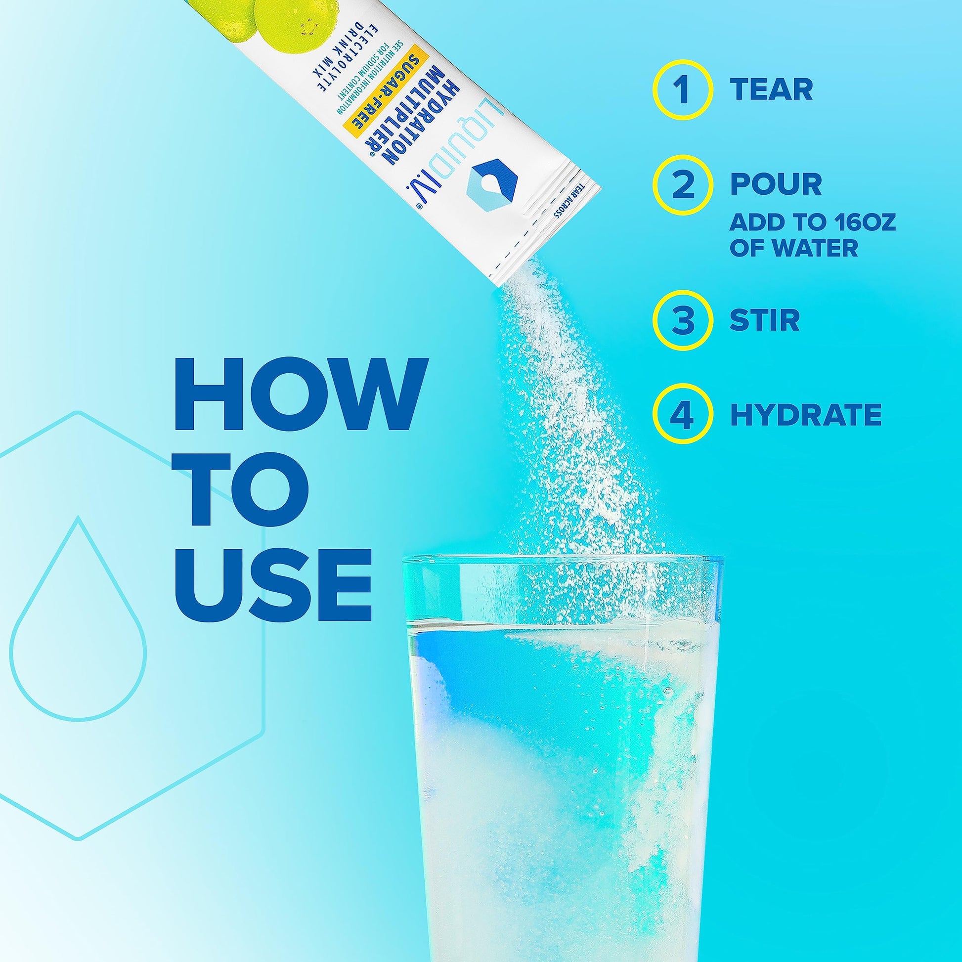 Liquid I.V. Sugar-Free Hydration Multiplier - Green Grape – Hydration Powder Packets Liquid I.V. uk supplements