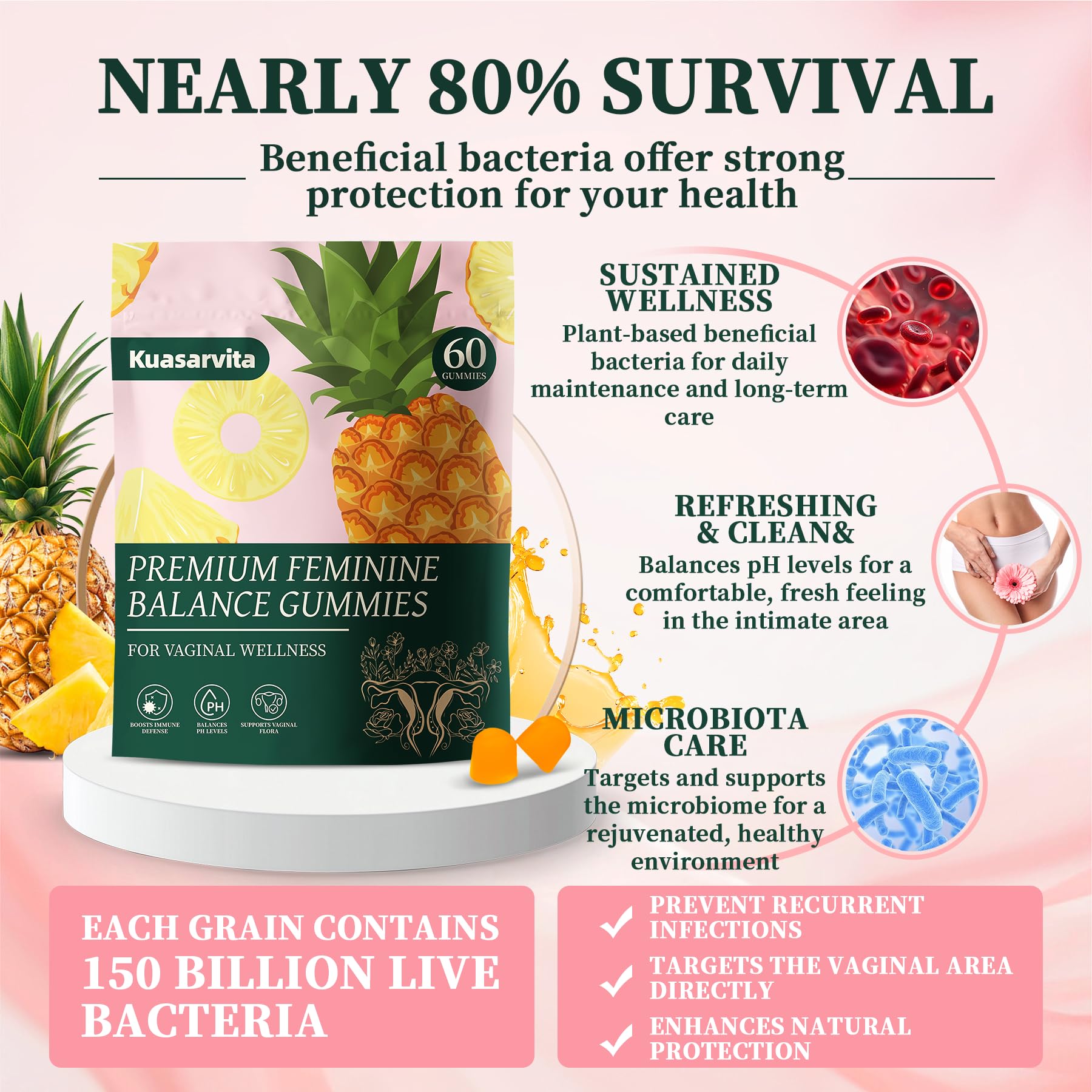 Kuasarvita Peeshlita Women’s Vaginal Probiotics Gummies – pH Balance Support + Feminine Wellness & Comfort, Pineapple Flavor, Natural Probiotic Blend – 60 Gummies Kuasarvita uk supplements