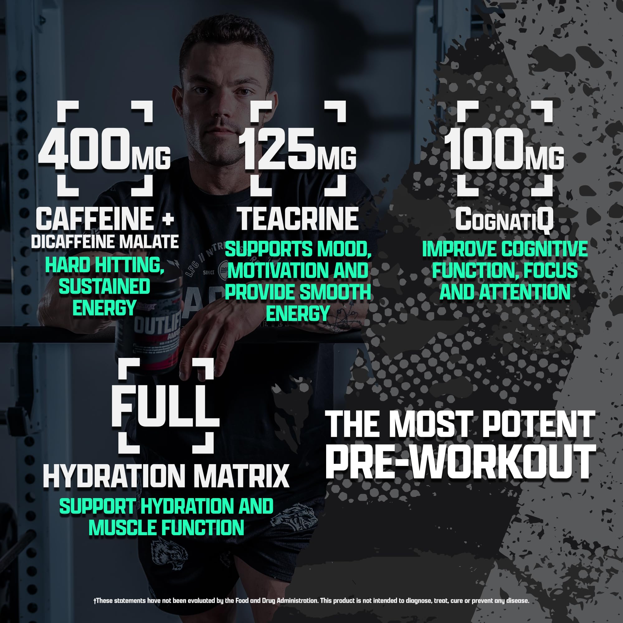 OUTLIFT Amped Max Dosed Pre Workout Powder, 6G Citrulline, 3.2G Beta Alanine Nutrex Research uk supplements