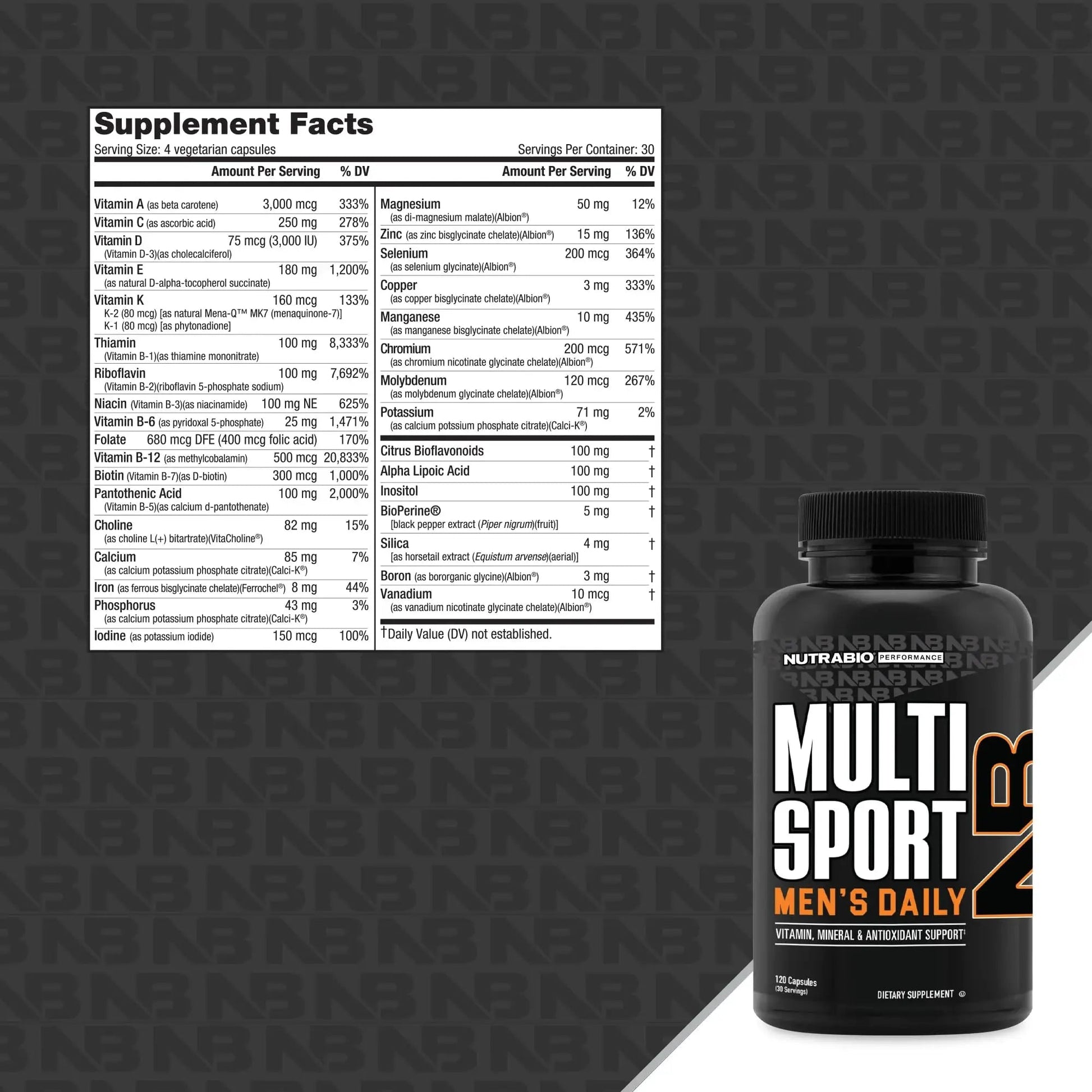 NutraBio Multisport for Men - Mens MultiVitamin - 33 Vitamins, Minerals, Micronutrients - Rich in Antioxidants NutraBio uk supplements