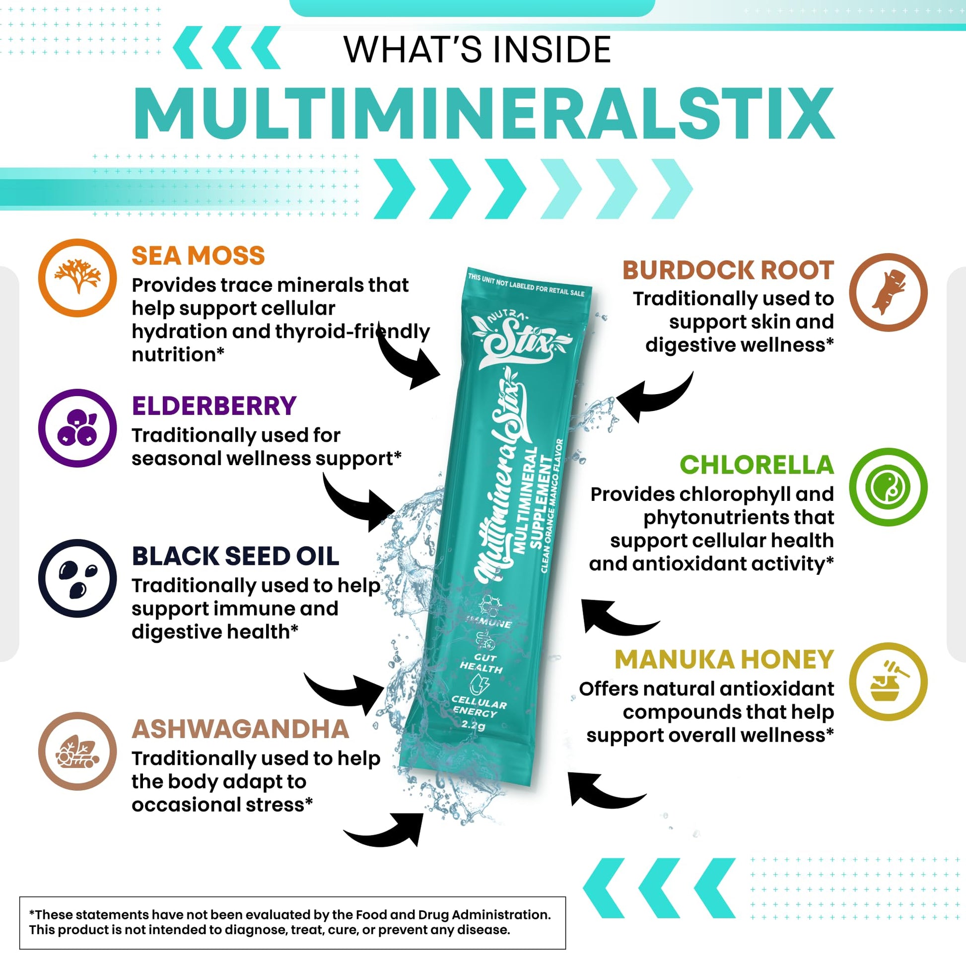 Sea Moss Powder Elderberry Ashwagandha Chlorella Manuka Honey VitaminD3 Vitamin C Zinc Spirulina Iodine Greens Detox Immune Support Sugar Free Hydration Powder Drink Mix – 20 Sticks Clean Nutraceuticals uk supplements