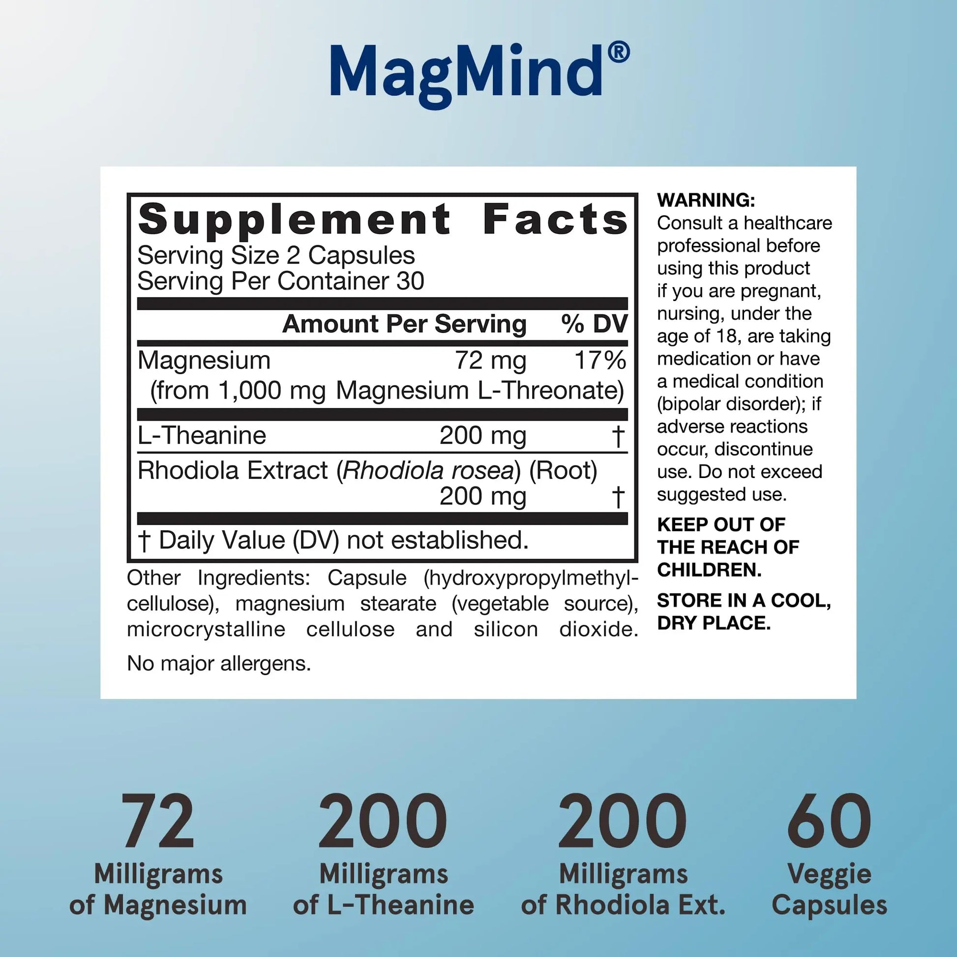 Jarrow Formulas Magnesium L-Threonate, MagMind Stress Resistance with L-Theanine and Rhodiolife, High Absorption Magnesium, Stress Relief and Mood Support, 60 Veggie Capsules, Up to a 30 Day Supply Jarrow Formulas uk supplements
