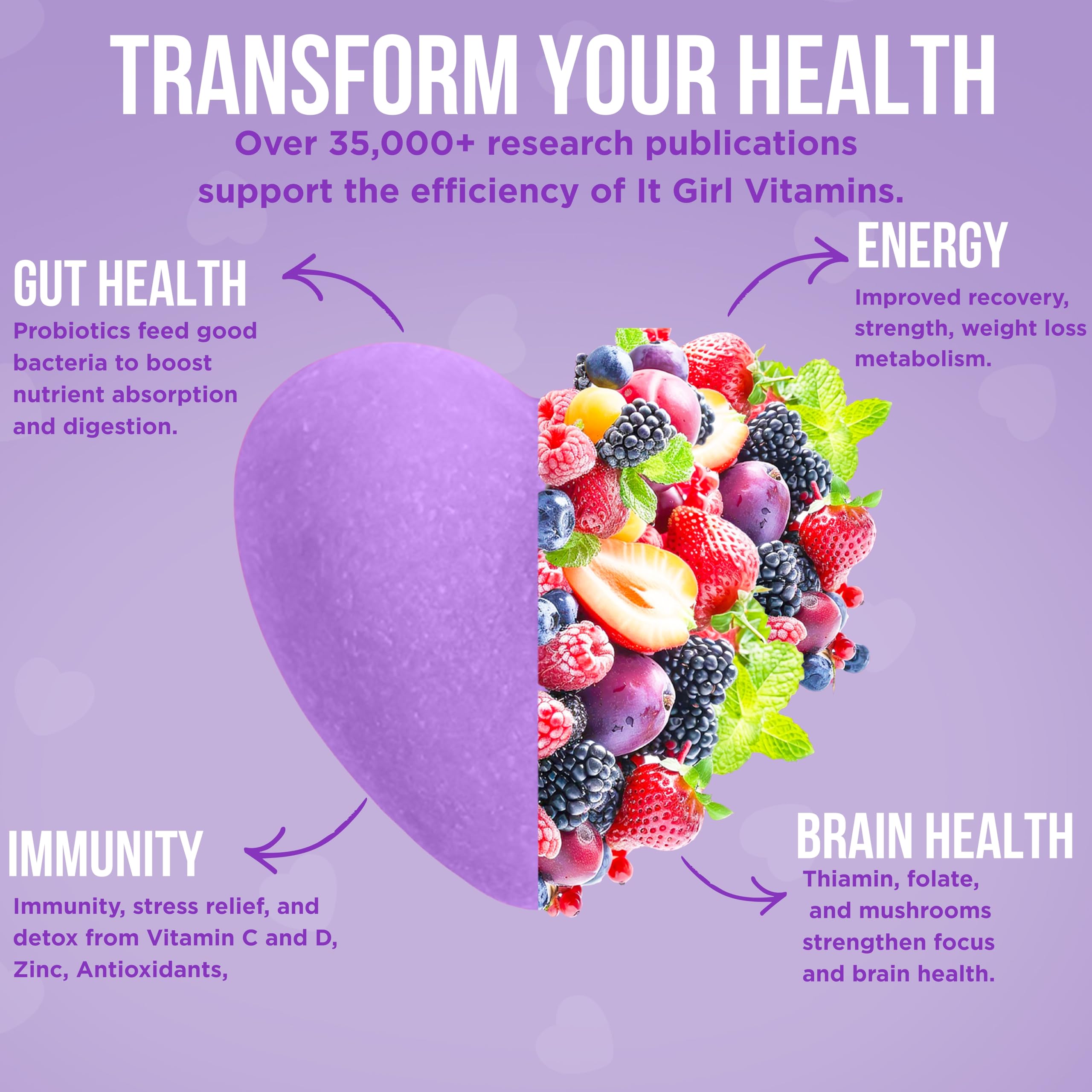 Gut Health Cleanse Detox Gummies for Women & Teens – Probiotics, Prebiotics, Digestive Enzymes & Superfoods Greens Blend – Vegan Daily Digestive Supplement for Bloating Relief, Debloat & Gut Wellness It Girl Vitamins uk supplements