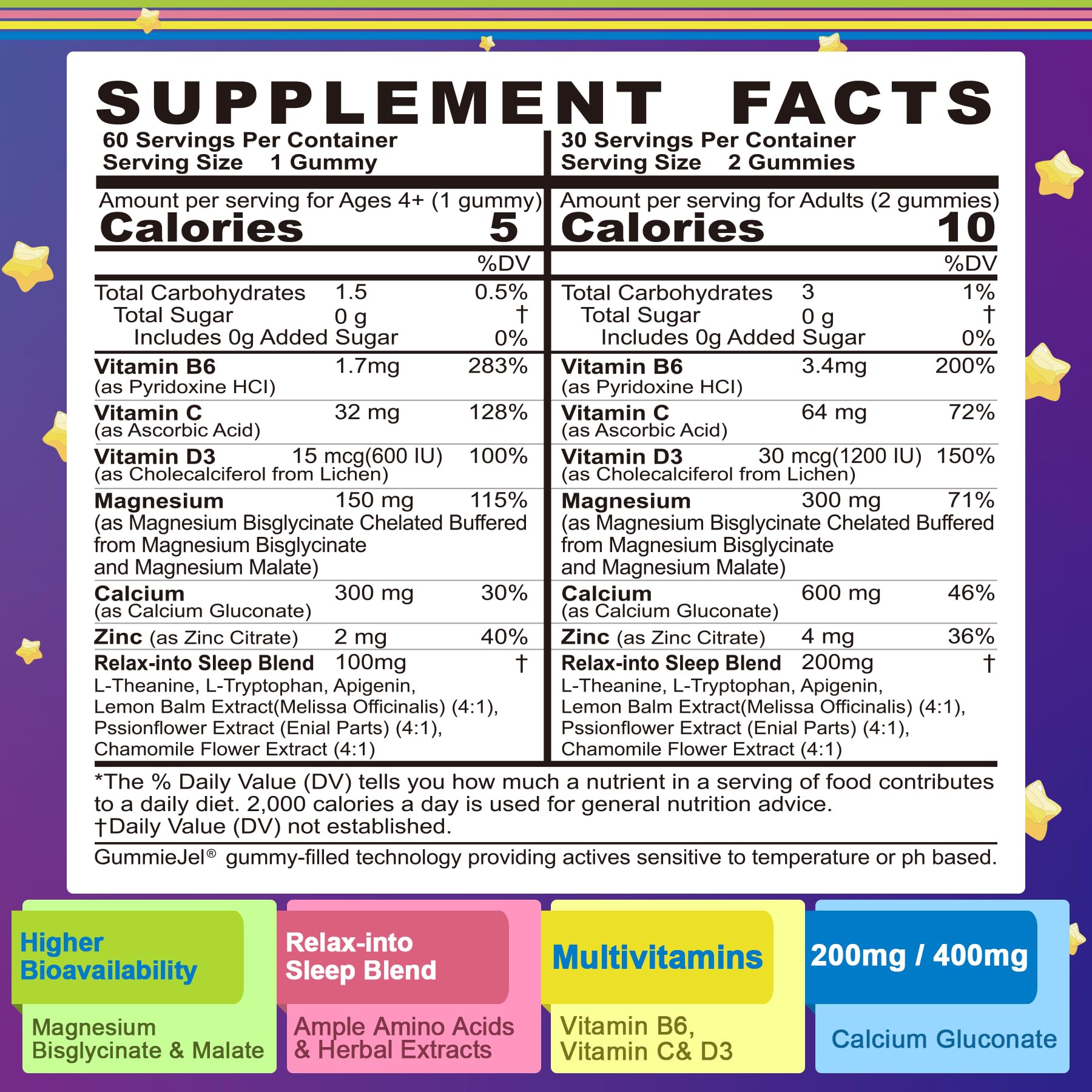 Neviss Magnesium Glycinate + Calcium Filled Gummies for Adults and Kids 4+, Kids Sleep Gummies Melatonin Free, No Sugar Magnesium Supplement w/B6 D3, L-Theanine for Zzz Relax, Brain,Bone,Muscle 2Pack NEVISS uk supplements