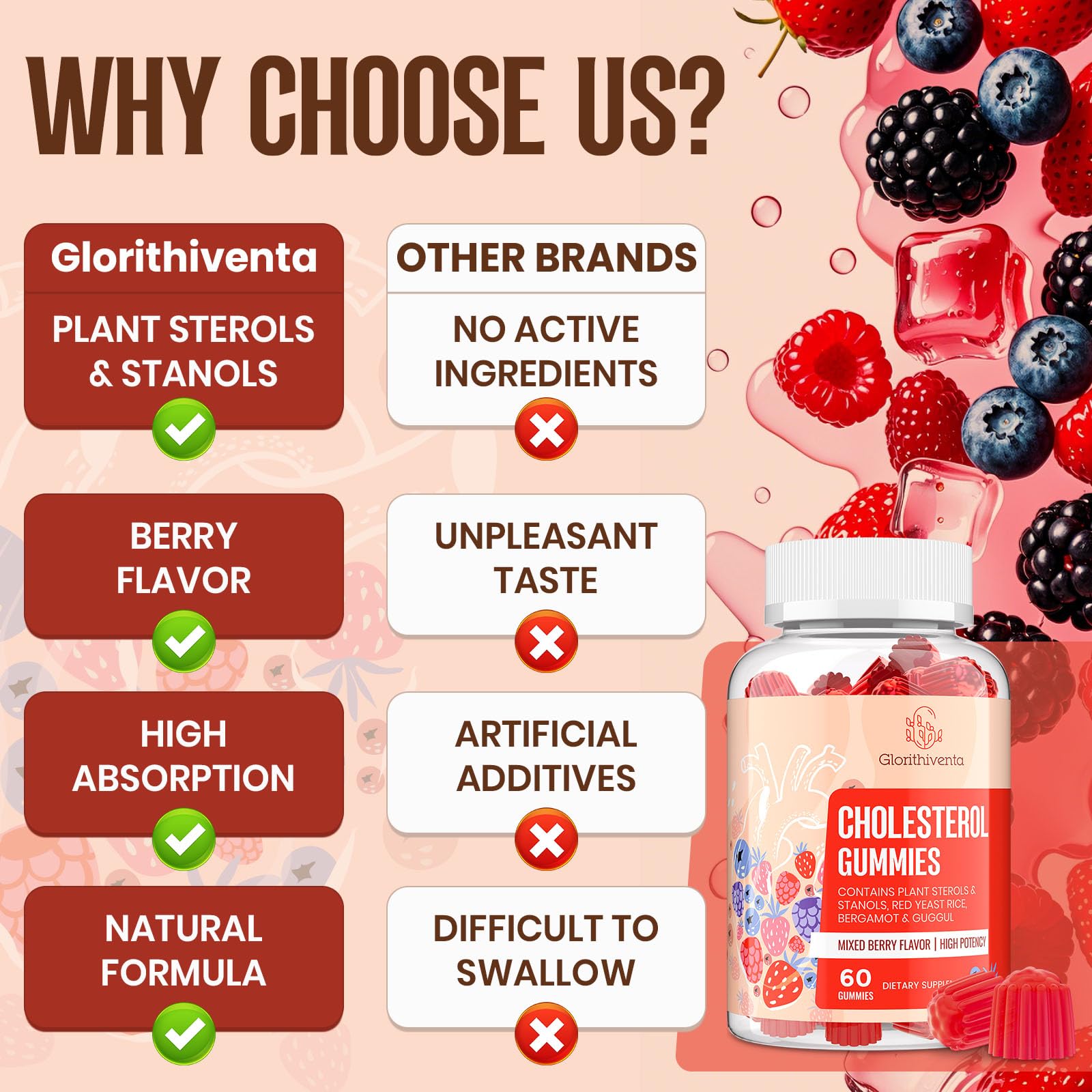 Glorithiventa Cholesterol & Booty Gummies Supplement Bundle - Plant Sterols & Stanols + CurvaBoost BBL Herb Blend & Creatine Monohydrate - Cholesterol Normal Level, Booty, Curves & Energy Glorithiventa uk supplements