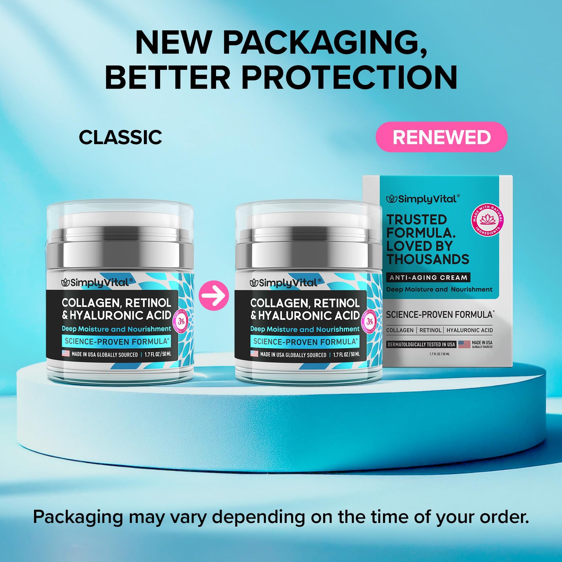 Anti-Aging Face Moisturizer with Retinol, Collagen & Hyaluronic Acid - Made in USA - Moisturizer Face Cream for Women & Men - Firming & Hydrating Neck Cream - Day & Night Skin Care - 1.7 fl oz SimplyVital uk supplements