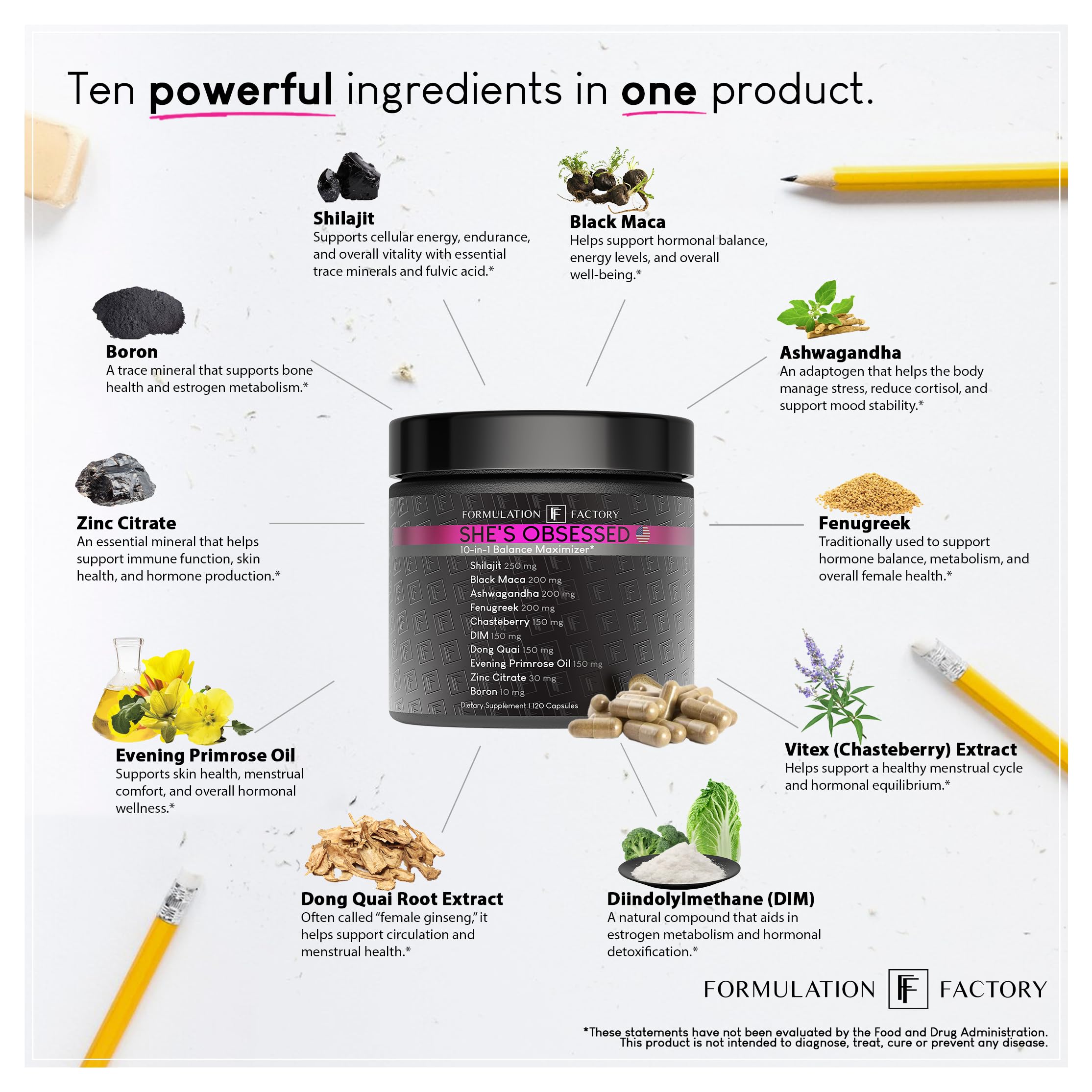 Formulation Factory She's Obsessed: 10-in-1 Hormone Balance Maximizer with Shilajit, Maca, Ashwagandha, DIM, Dong Quai, Zinc & More for Vitality & Balance – 120 Capsules 2 Months Formulation Factory uk supplements
