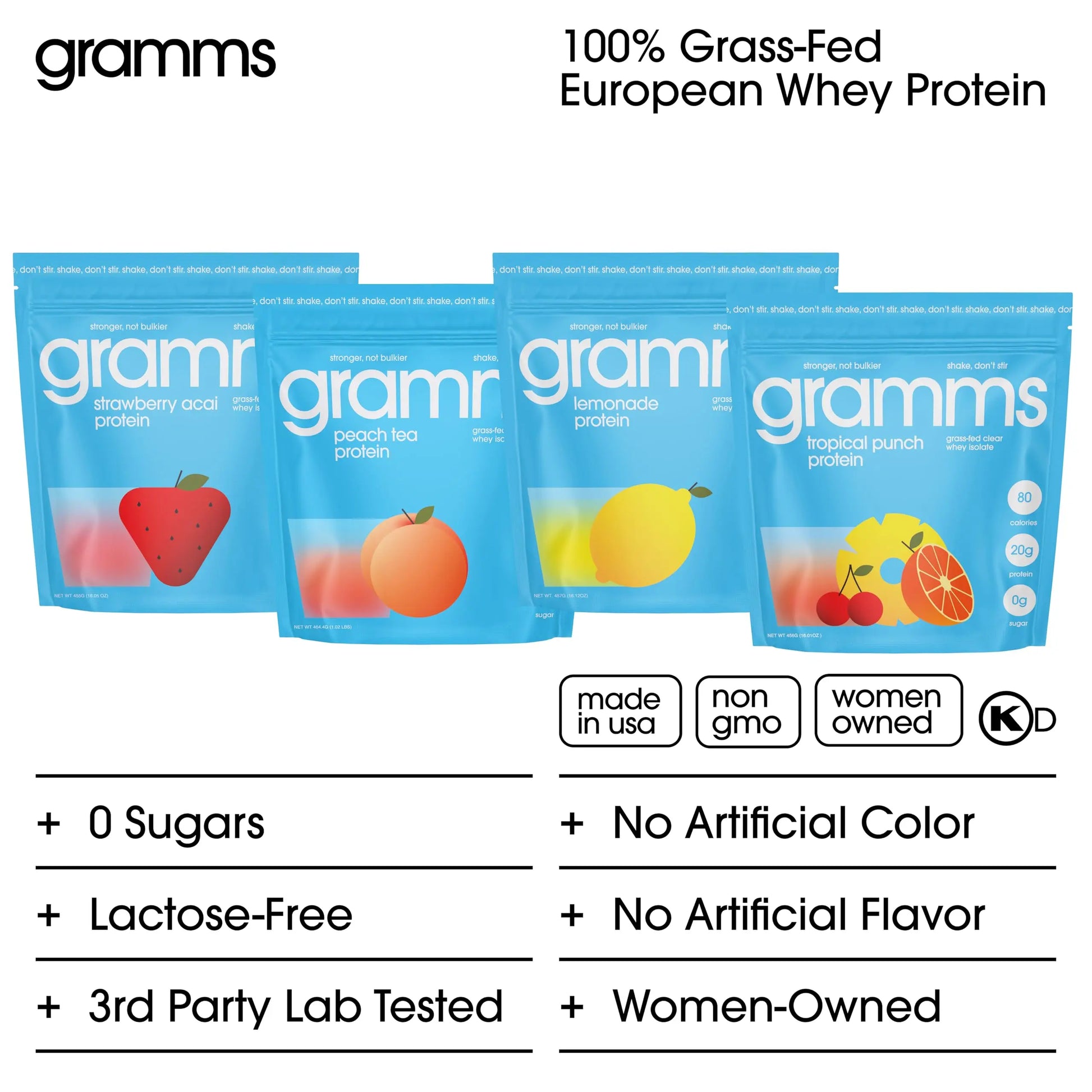 GRAMMS Clear Protein Powder Packets 20G Protein for Women & Men | Lactose Free, Grass-Fed Whey Isolate, Gluten Free, Zero Sugar, Gut Friendly, Non-Bloating GRAMMS uk supplements