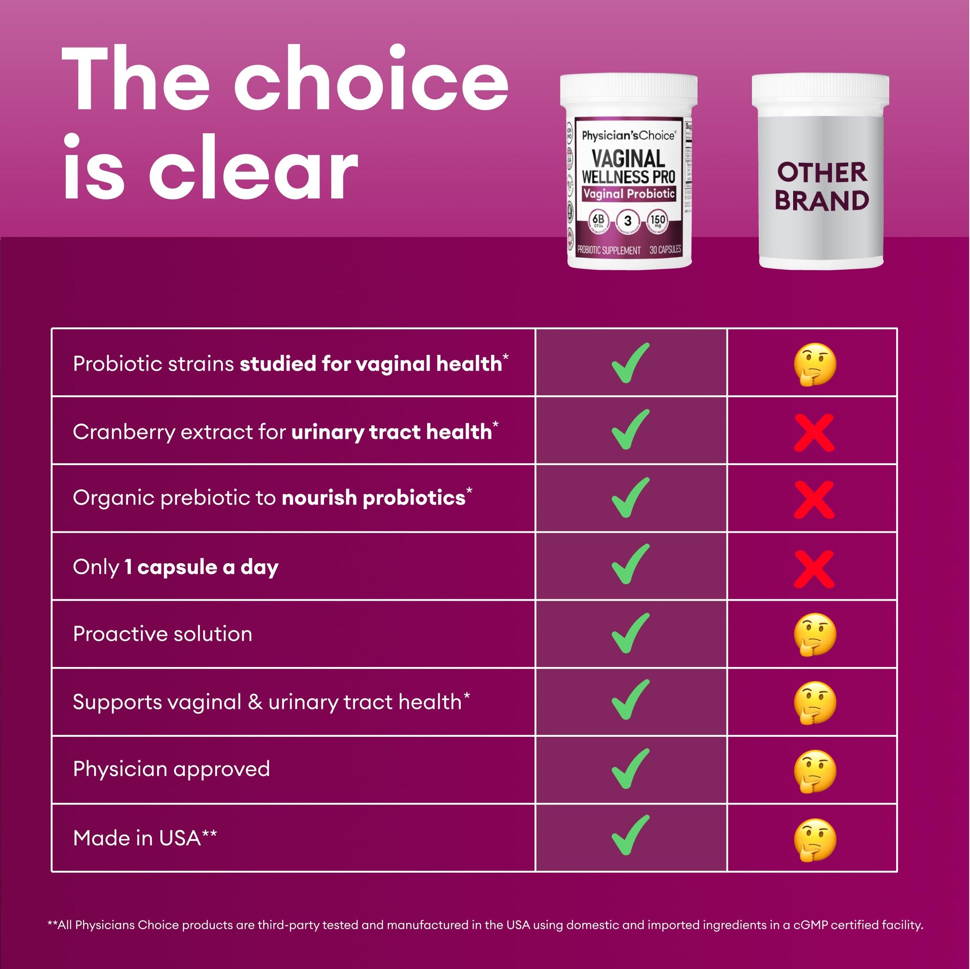 Physician's Choice Vaginal Probiotics for Women - Unique with Licorice Root - PH Balance Physician's Choice uk supplements