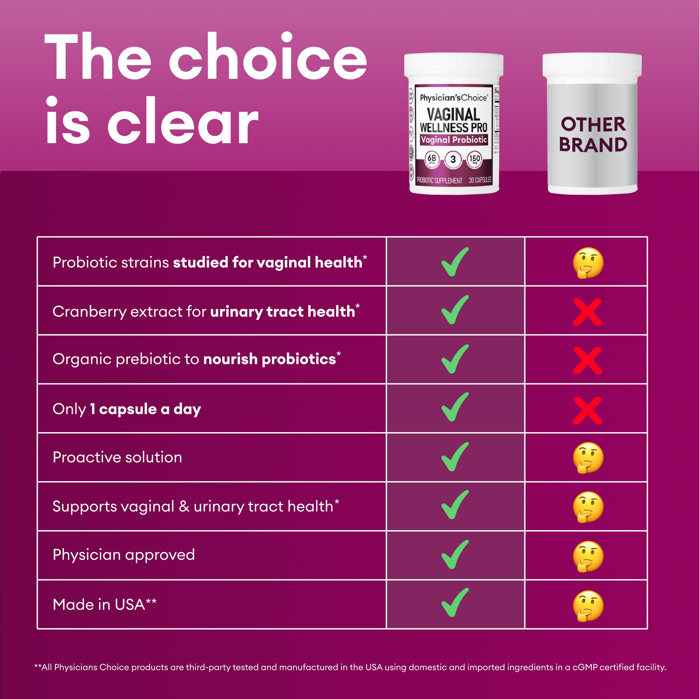 Physician's Choice Vaginal Probiotics for Women - Unique with Licorice Root - PH Balance Physician's Choice uk supplements