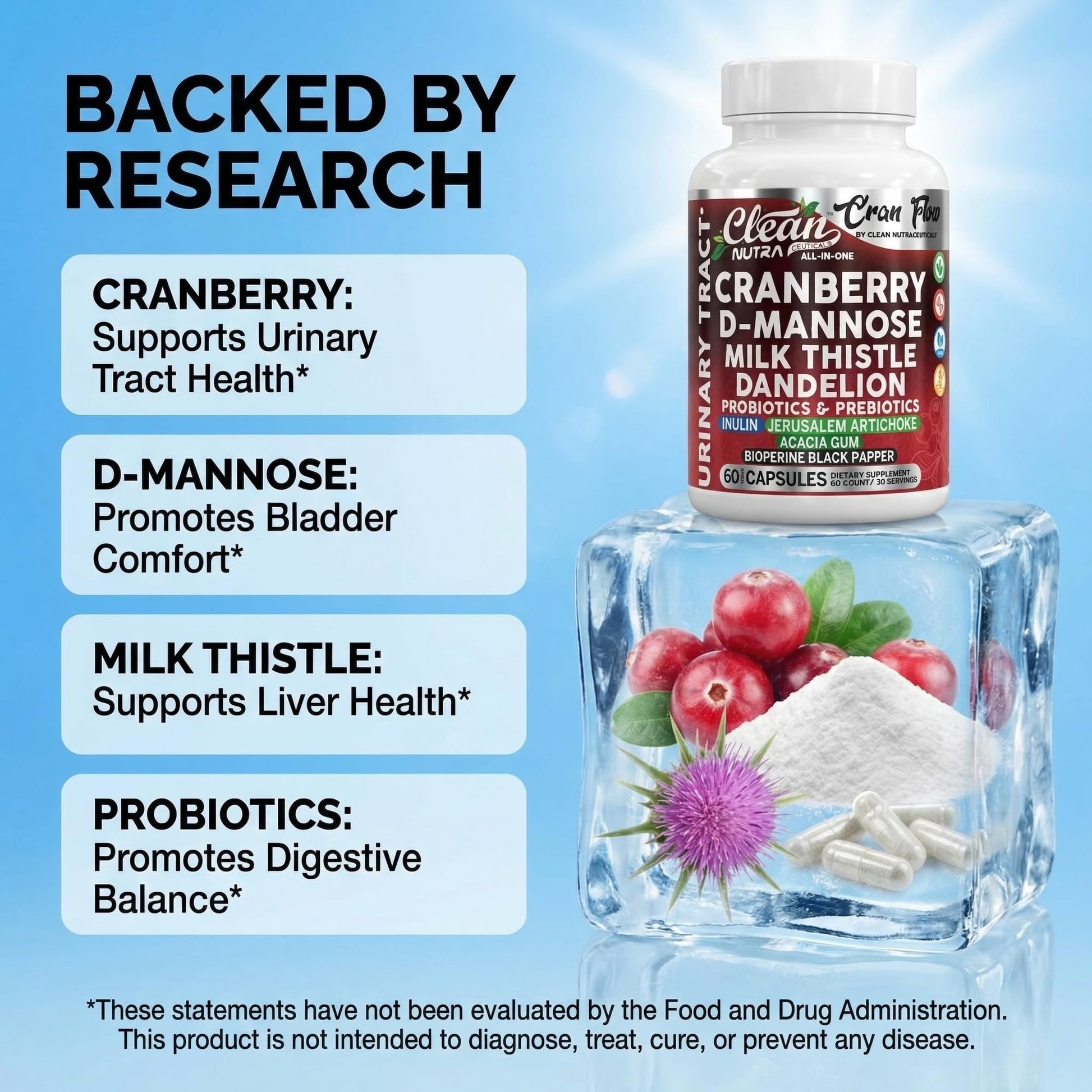 Cran Flow Cranberry Pills for Urinary Health D-Mannose Milk Thistle Dandelion Inulin Vitamin C Prebiotics and Probiotics Bladder Support By Clean Nutra Clean Nutraceuticals uk supplements