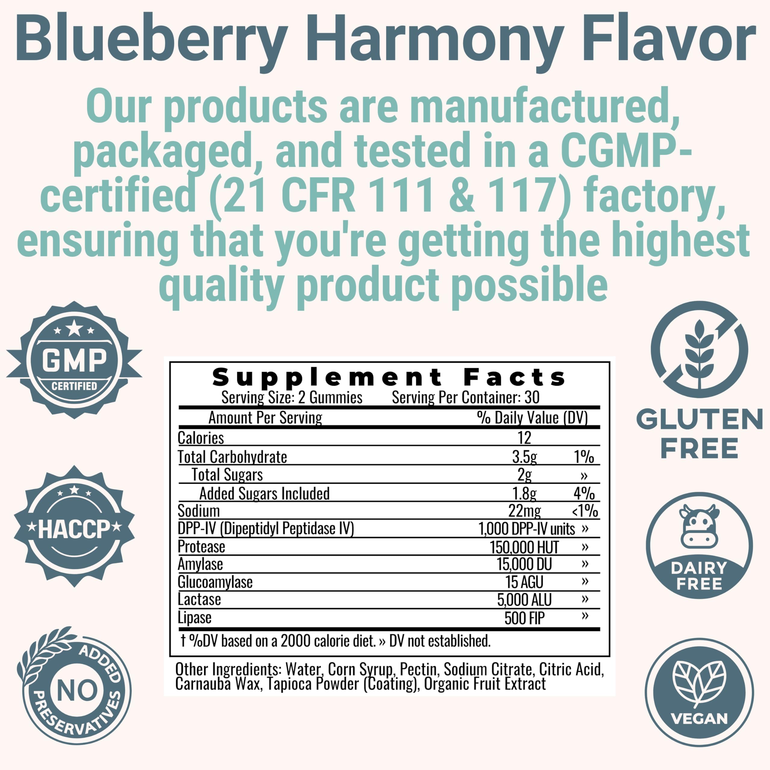 Gluten & Lactase Digestive Enzyme Gummies – Lactase Pancreatic Enzymes with DPP‑IV Lipase Gluco‑Amylase Lactase, Drops Chewables Capsules Pills Powder Supplement Alt, Pancreatic Support, for Kids SHIZAM uk supplements